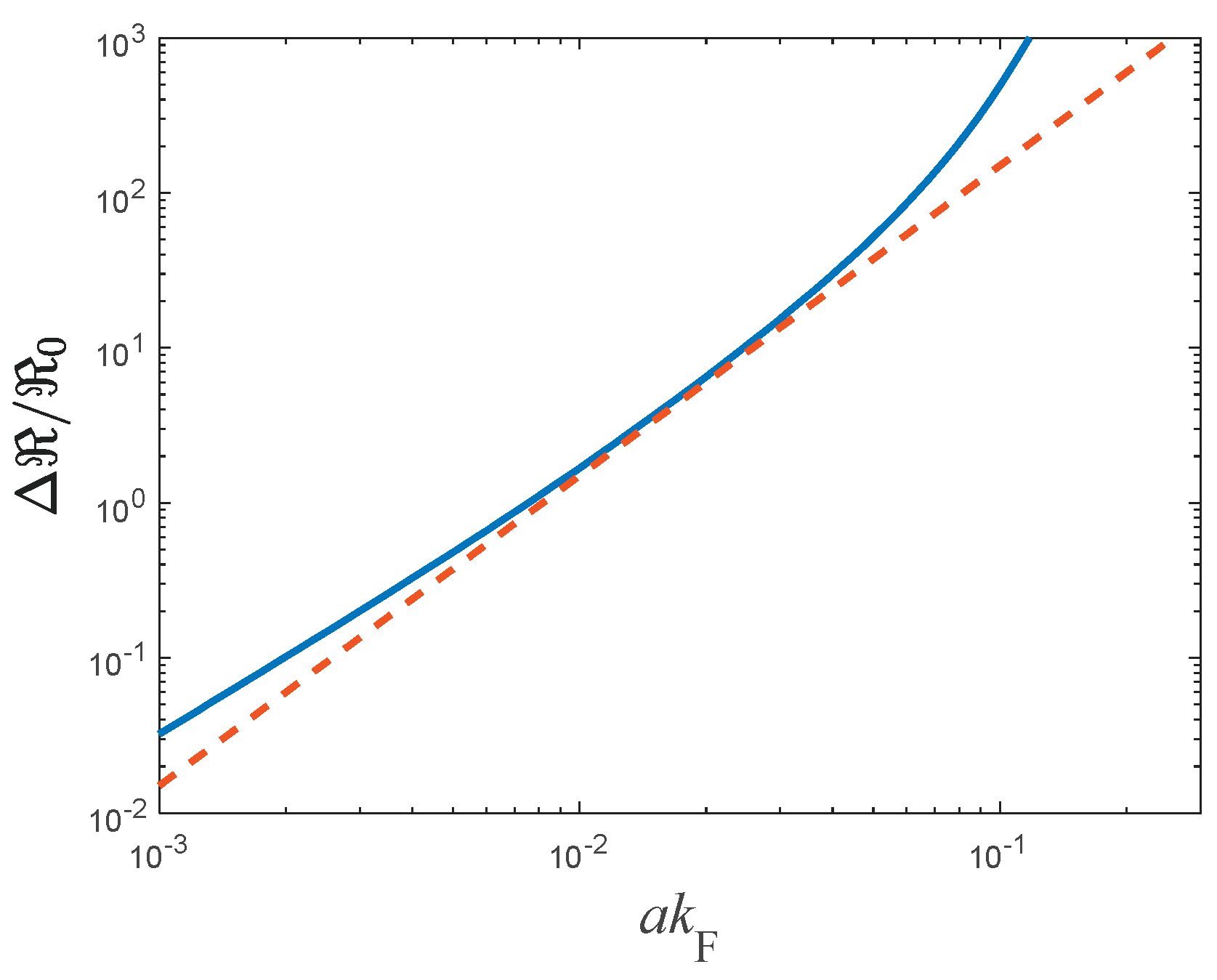 Preprints 164794 g002