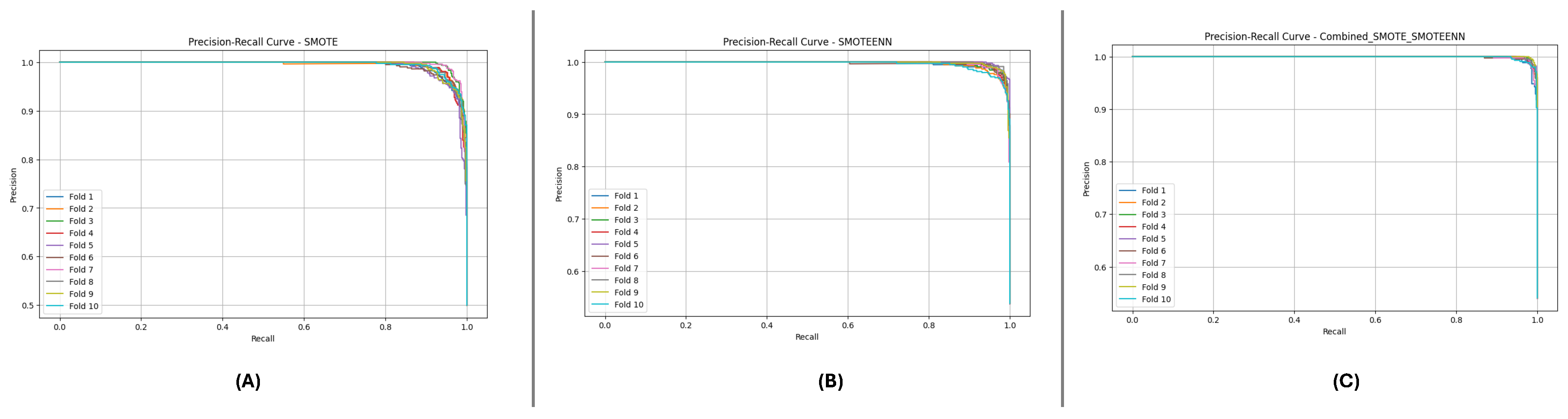 Preprints 145692 g014
