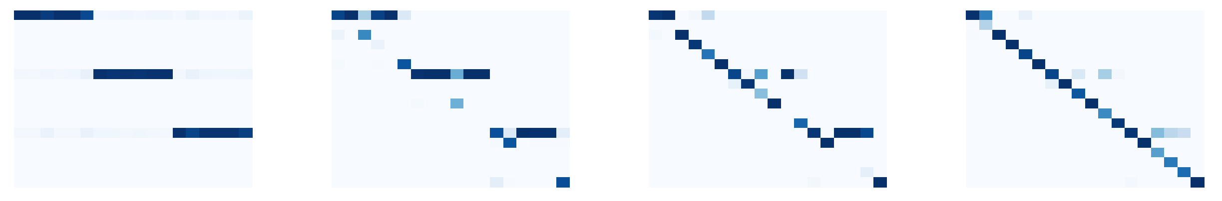 Preprints 138917 g008