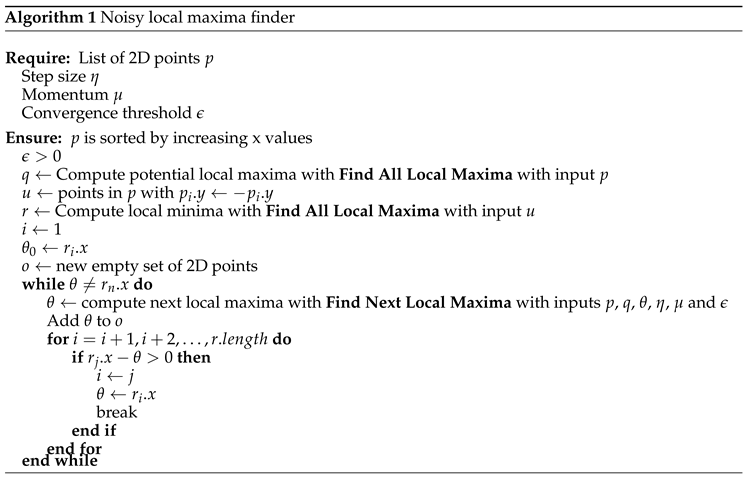 Preprints 138917 i001