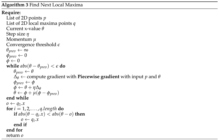 Preprints 138917 i003