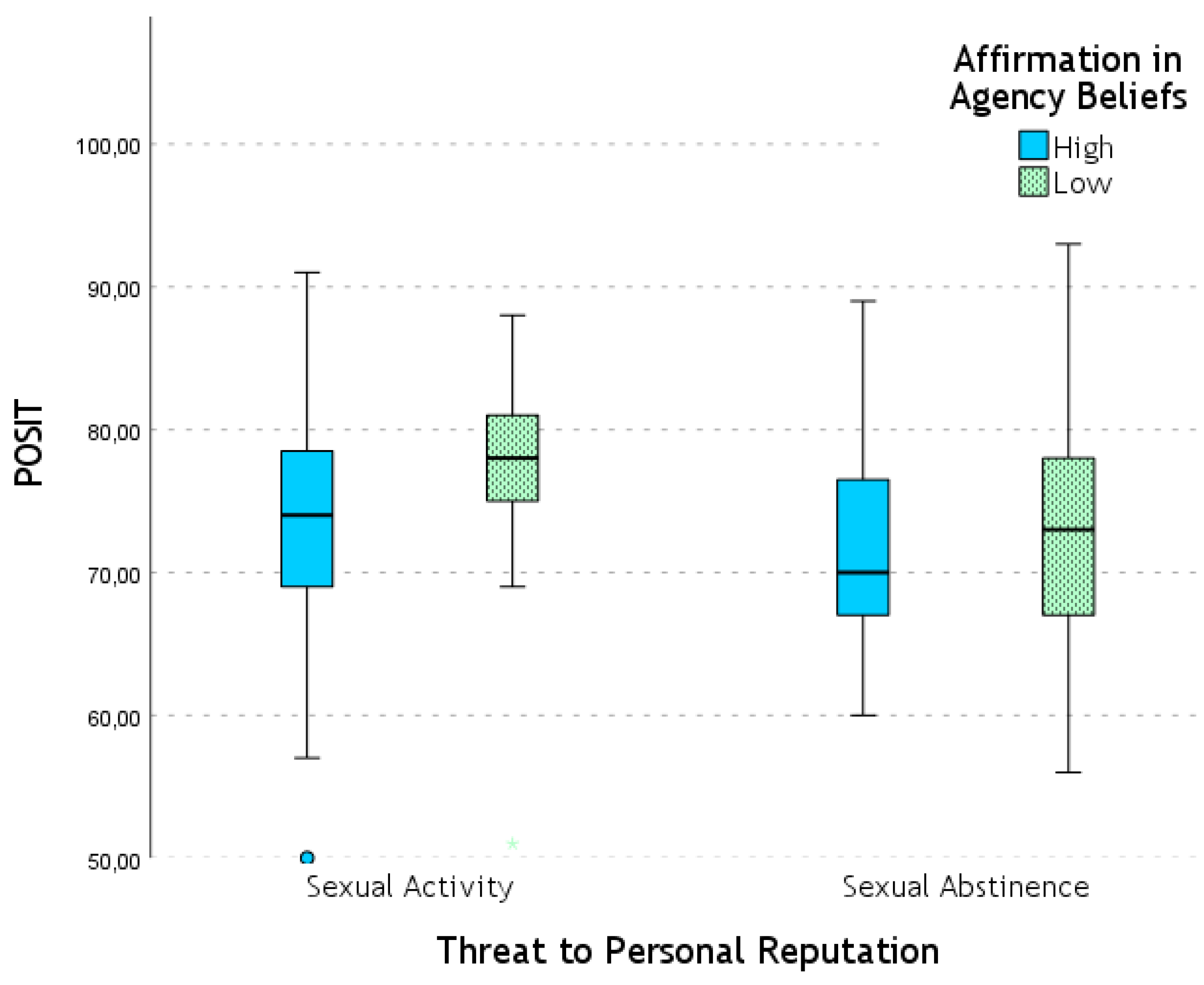 Preprints 140823 g001
