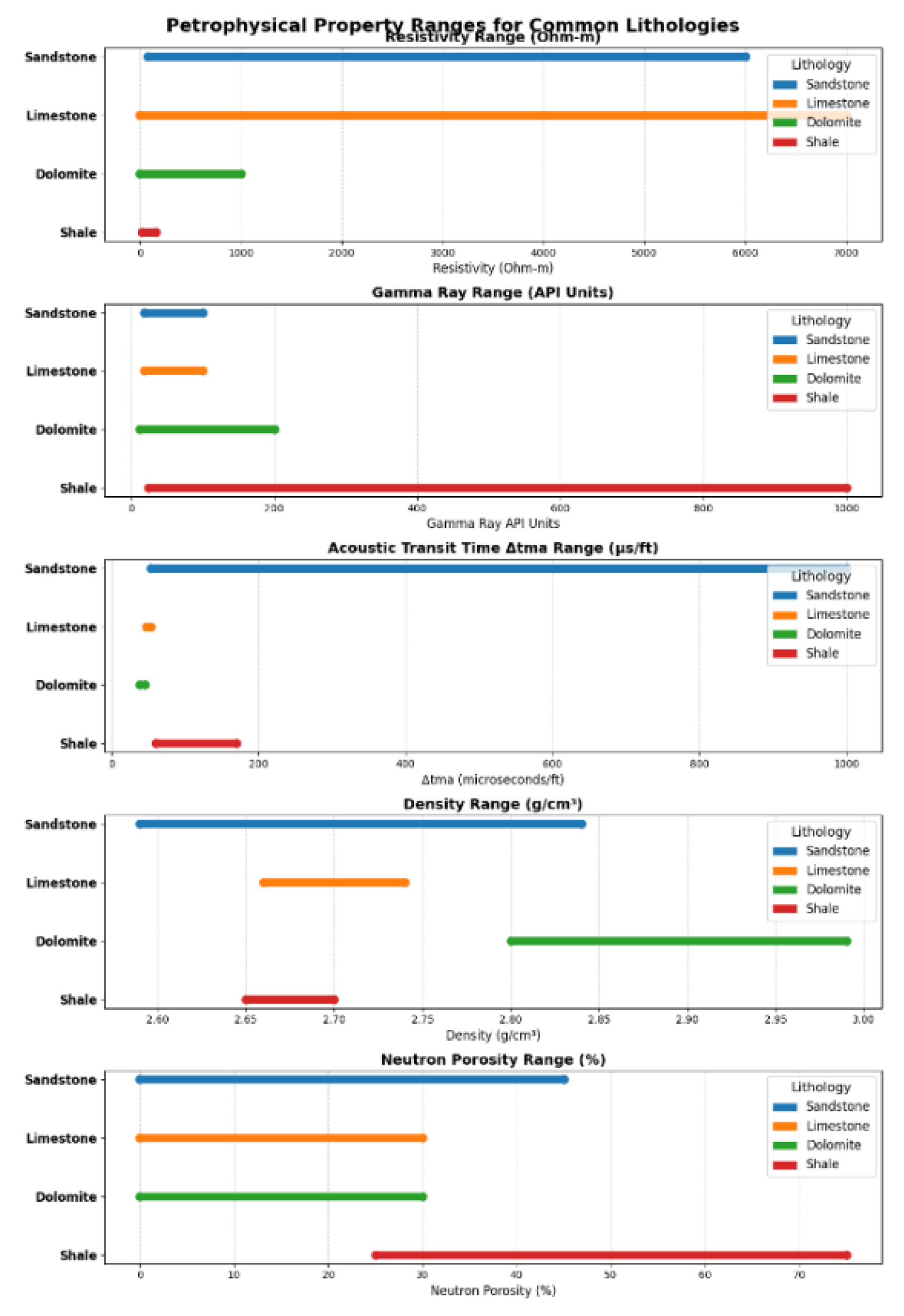 Preprints 175432 g001