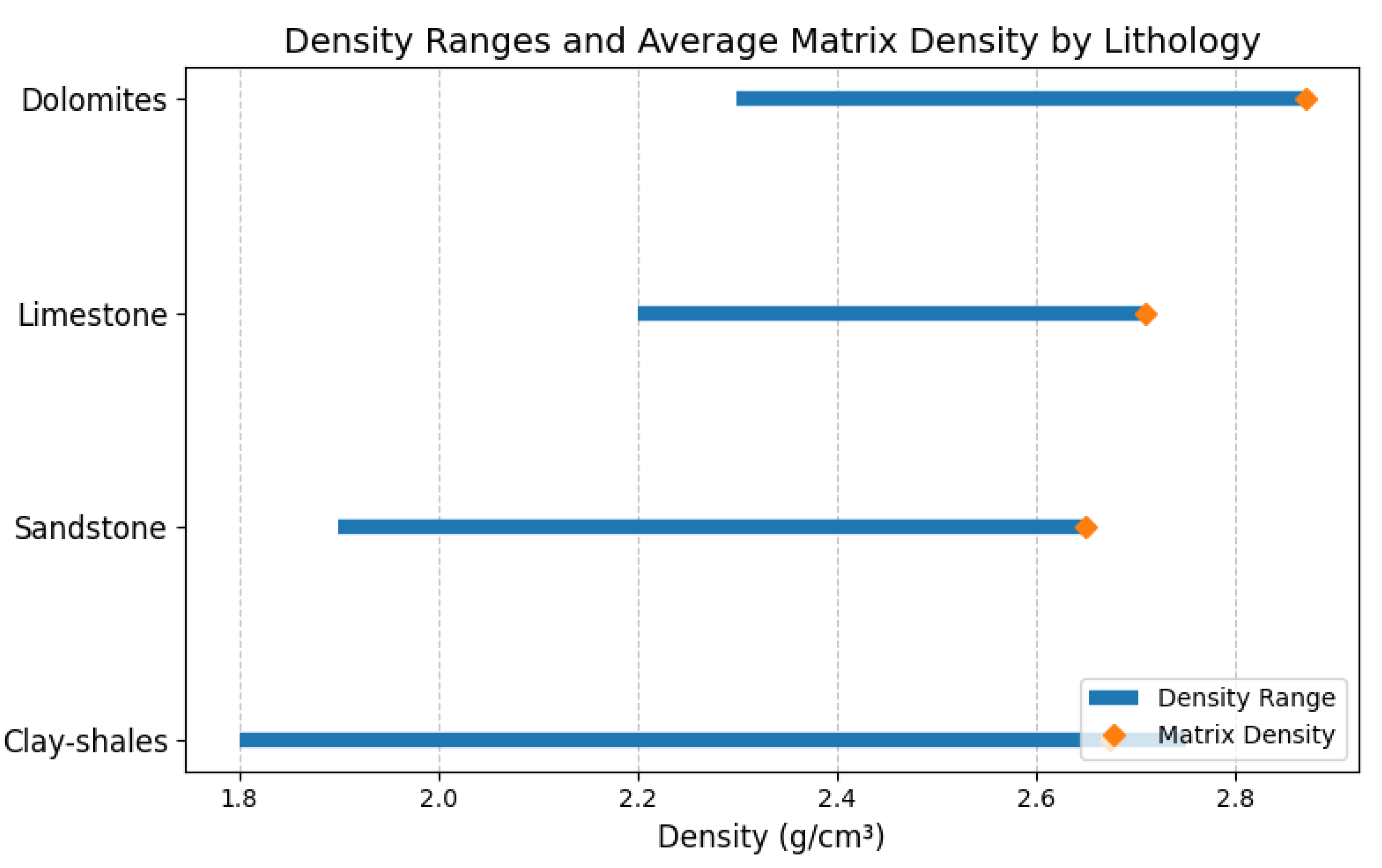 Preprints 175432 g002