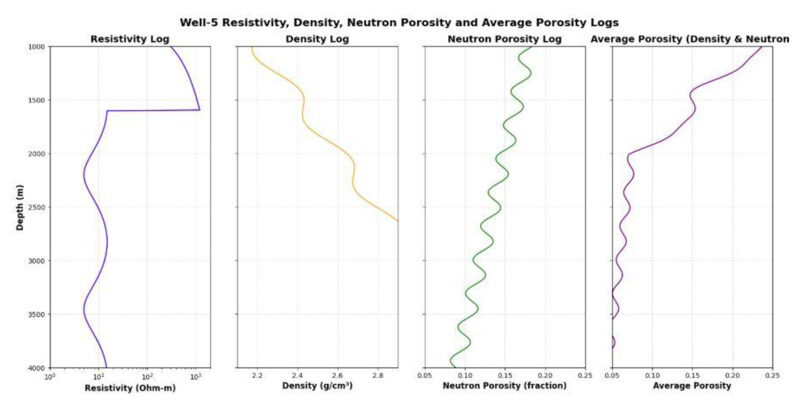 Preprints 175432 g008