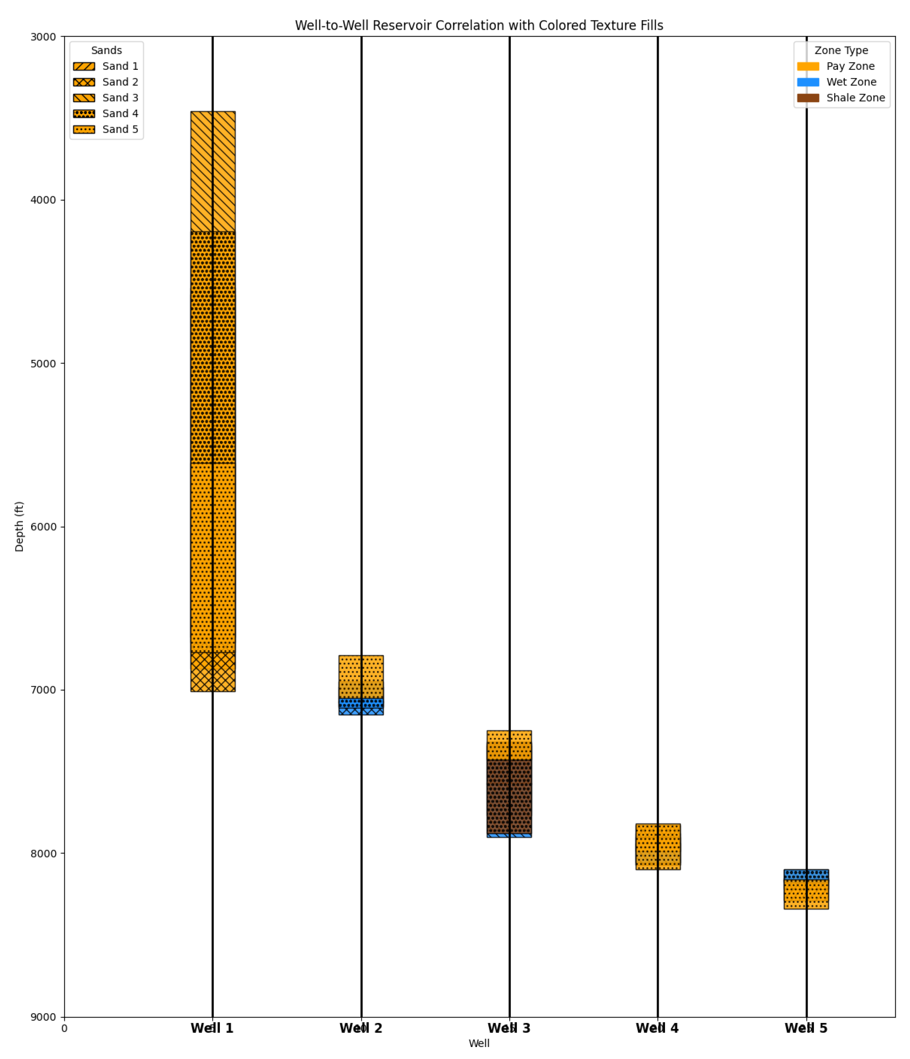 Preprints 175432 g013