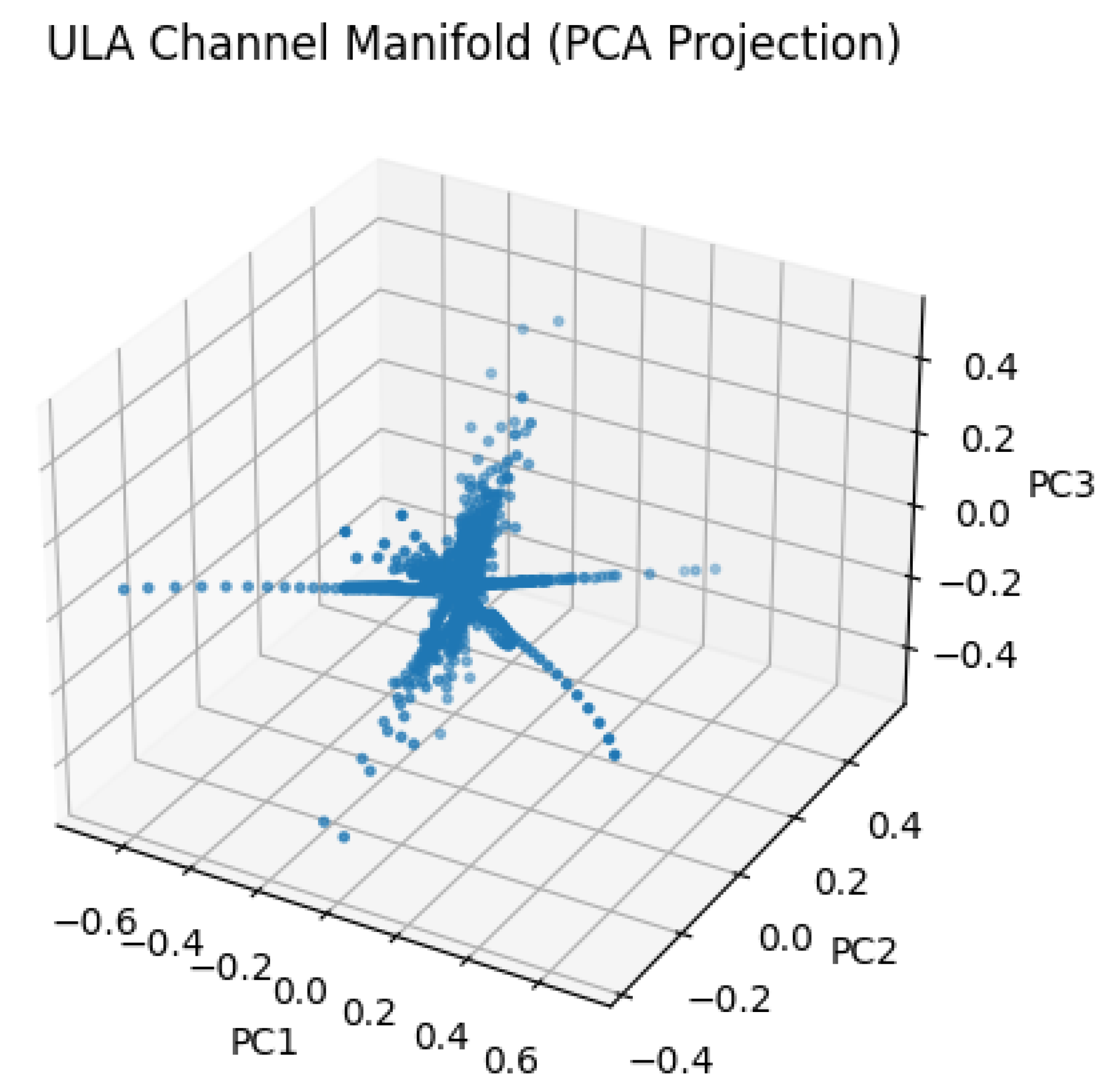Preprints 201134 g001