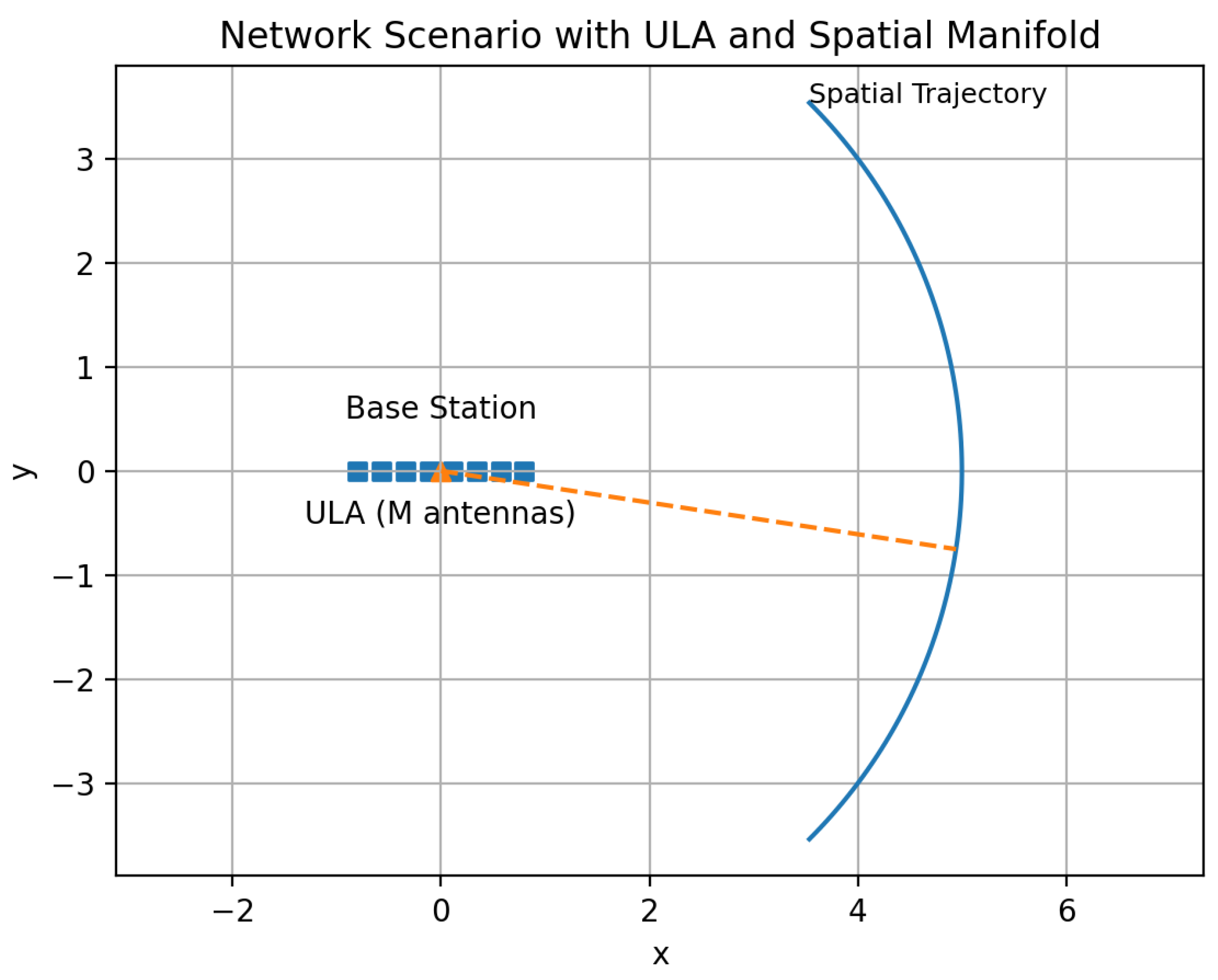 Preprints 201134 g004