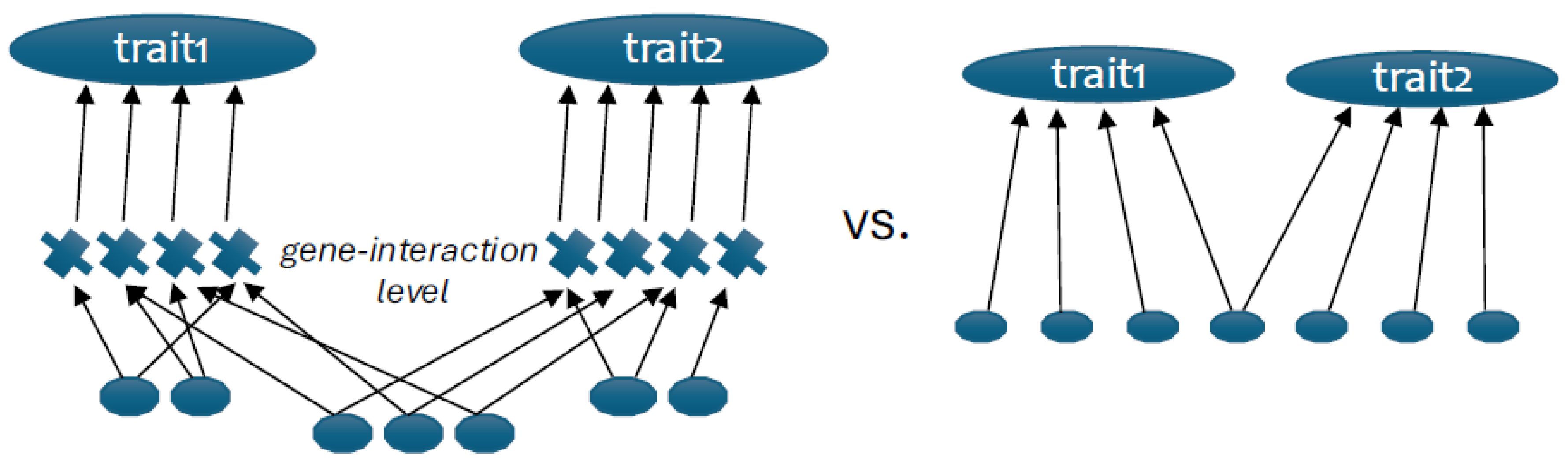 Preprints 158156 g002