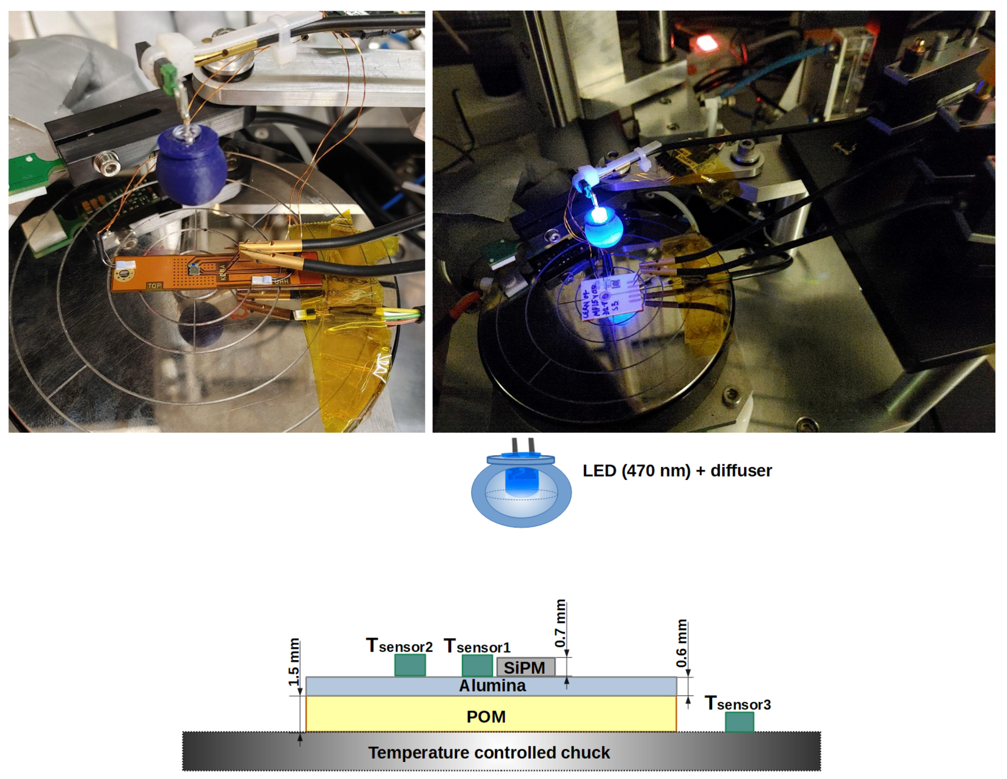 Preprints 101170 g001