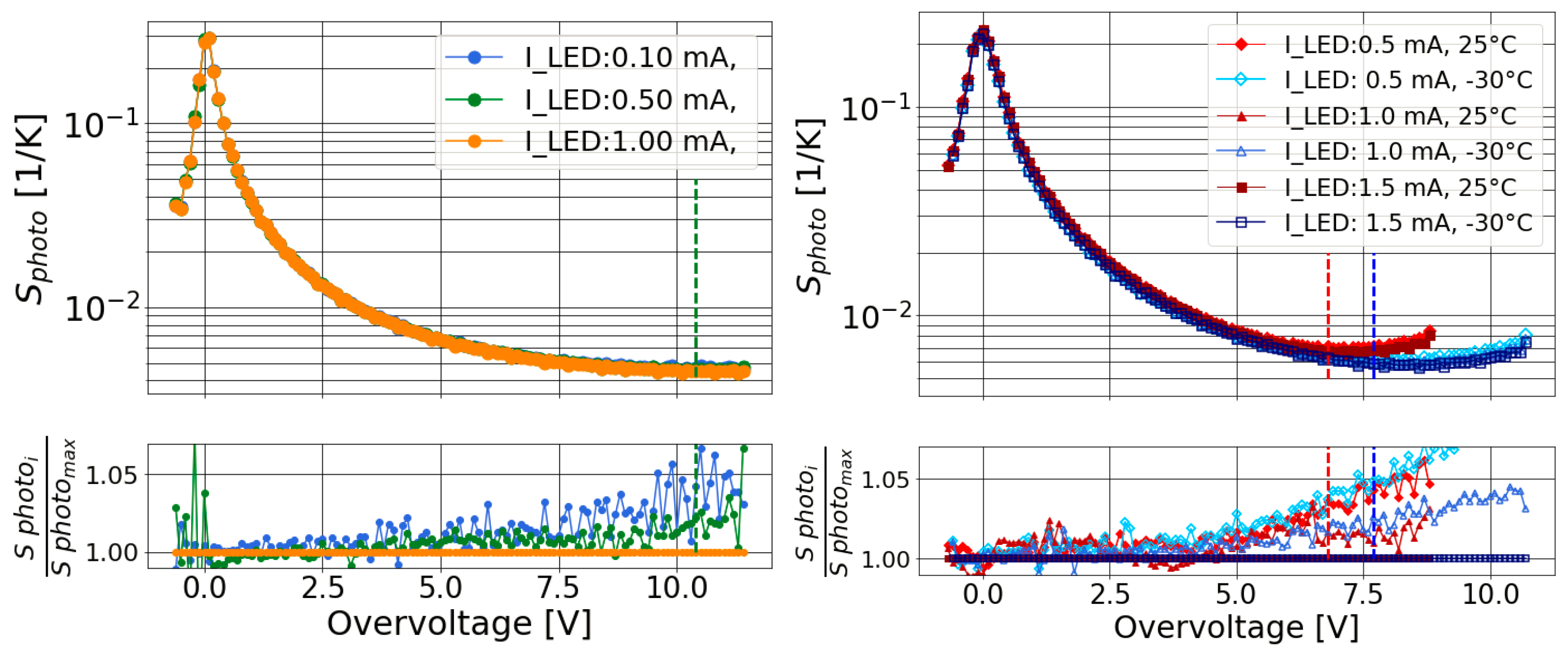 Preprints 101170 g004