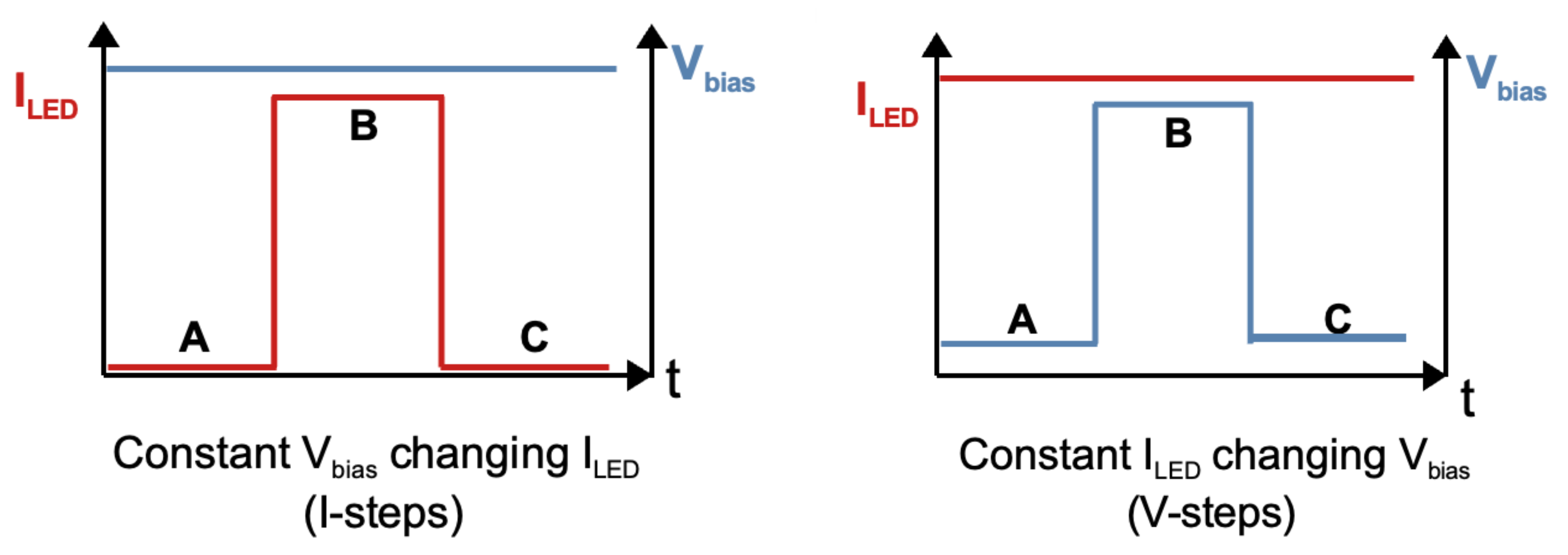 Preprints 101170 g006