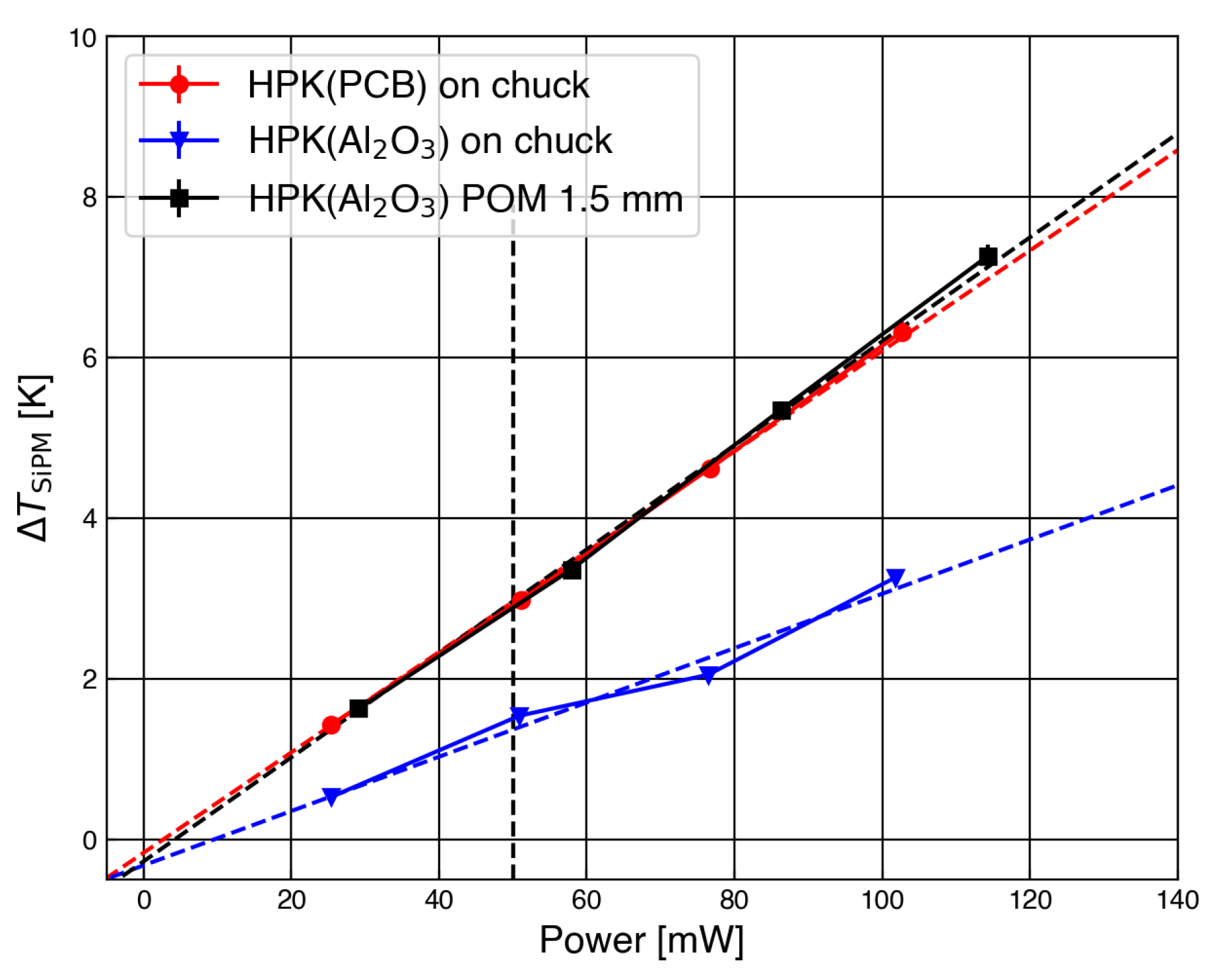 Preprints 101170 g008