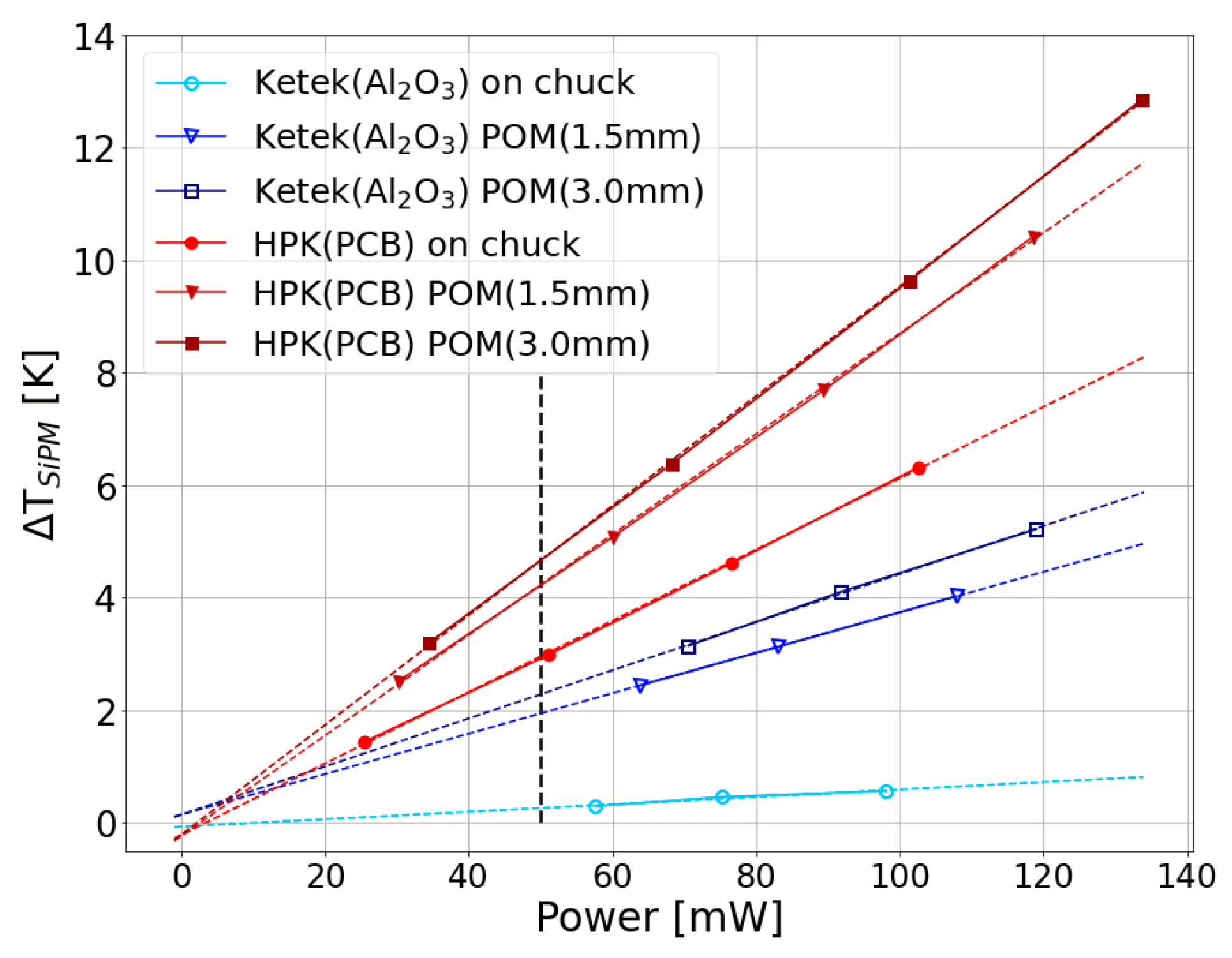 Preprints 101170 g009