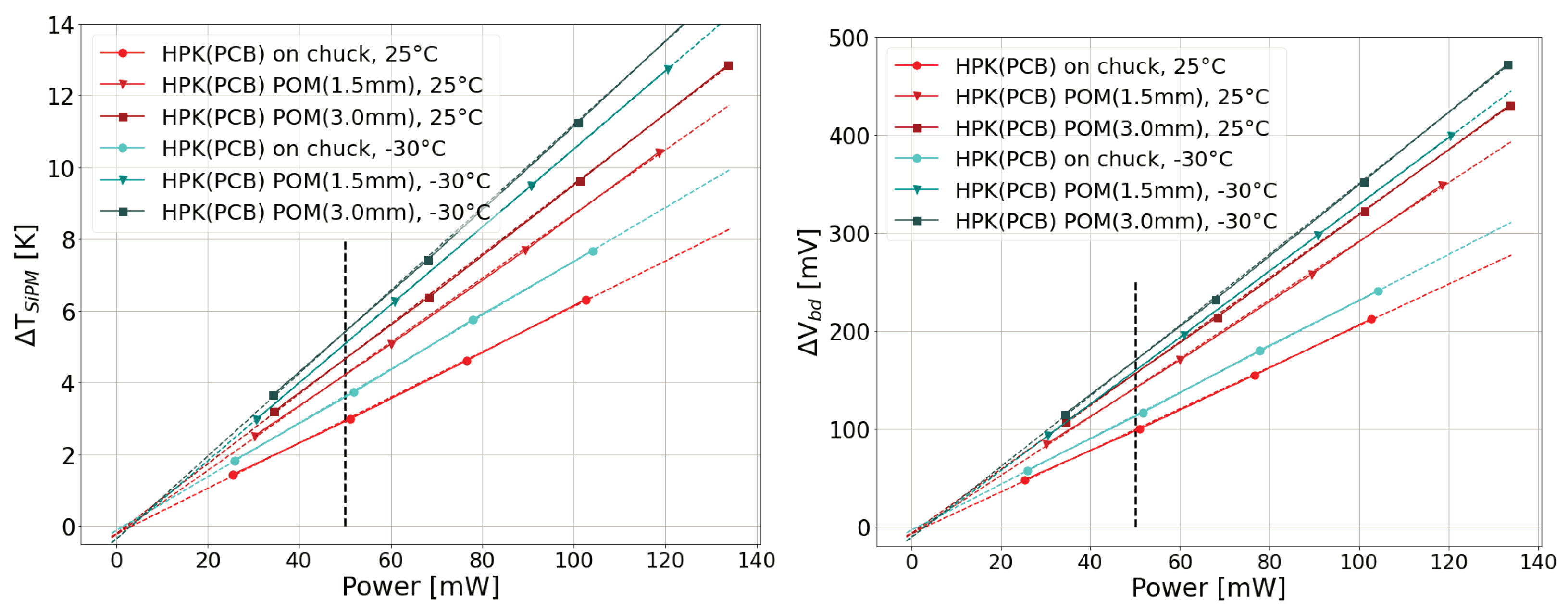 Preprints 101170 g011