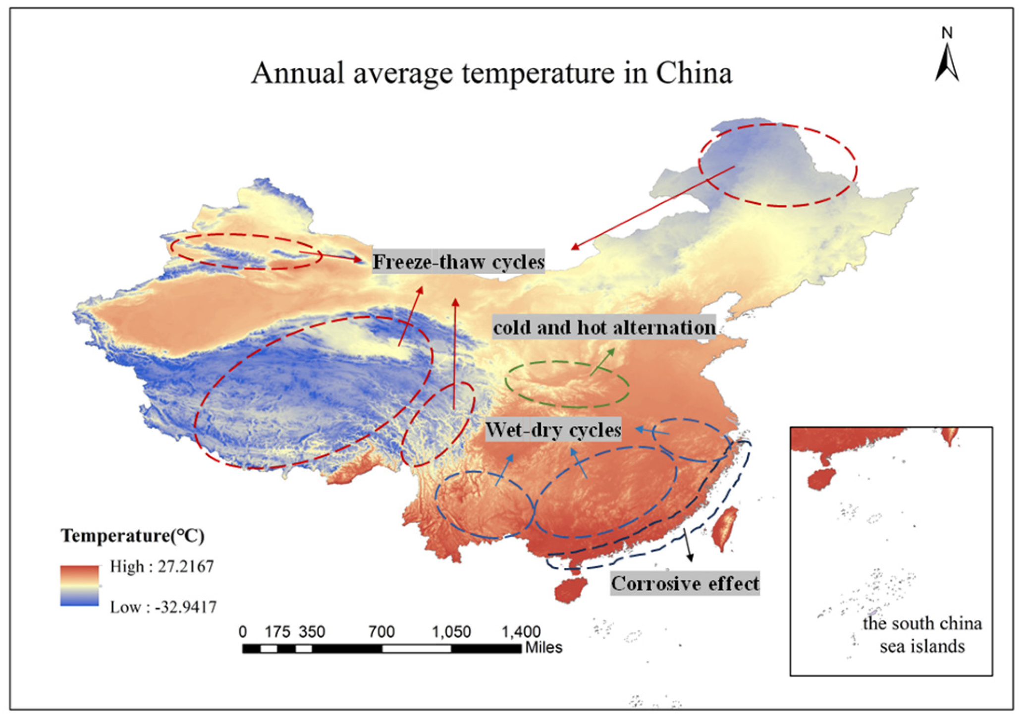Preprints 156121 g006