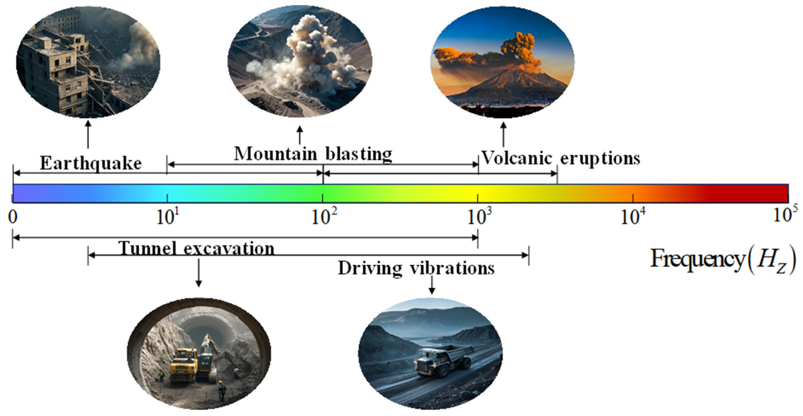 Preprints 156121 g007