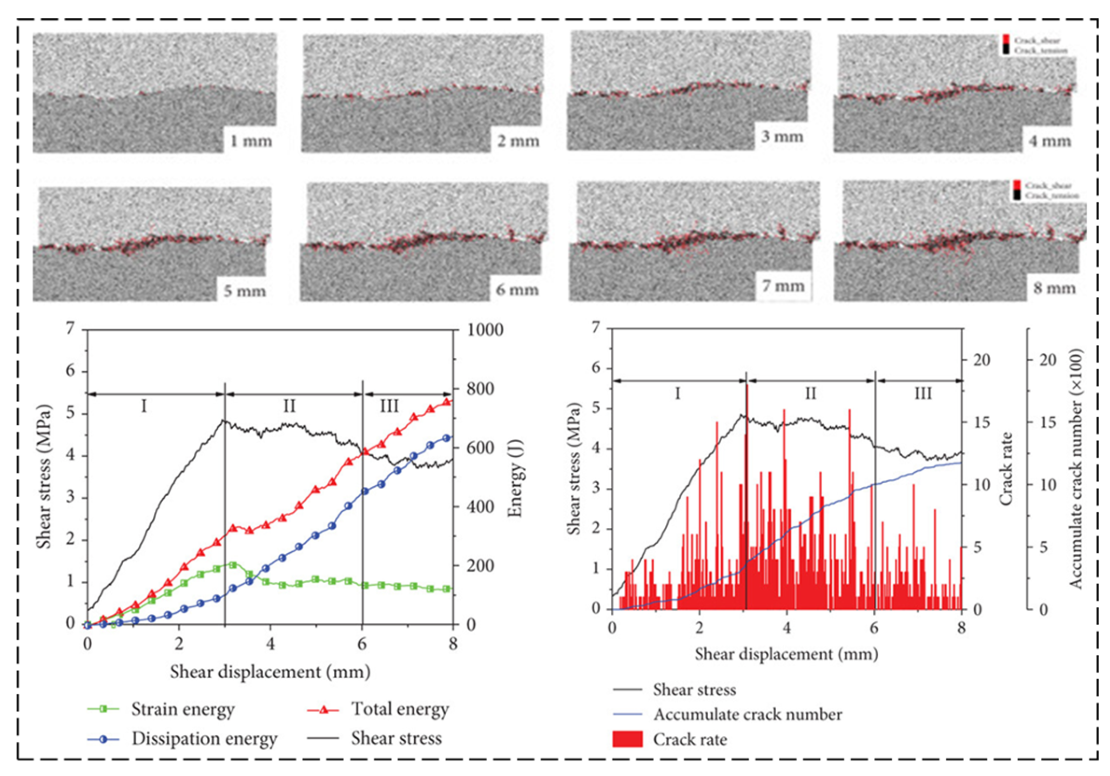 Preprints 156121 g011