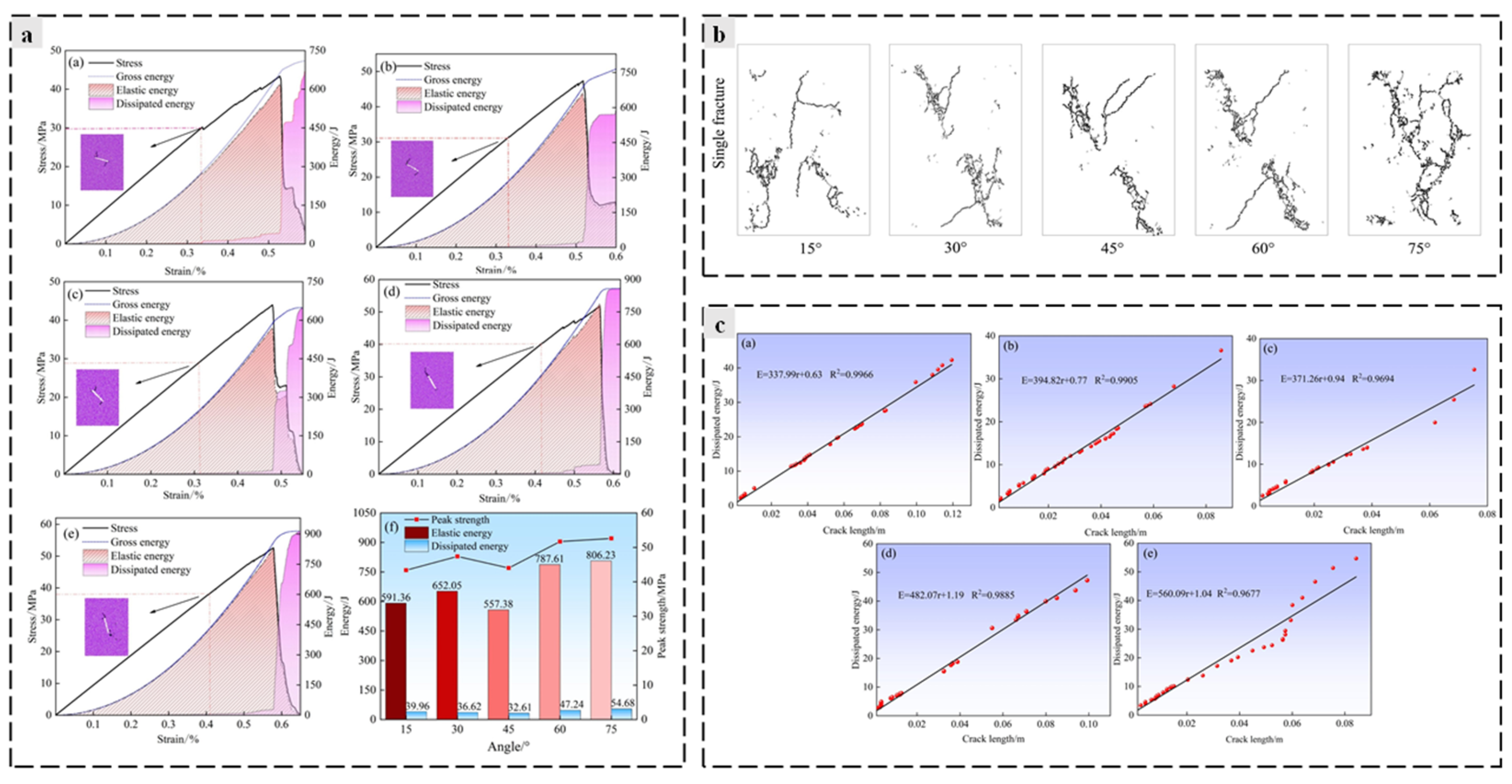 Preprints 156121 g012