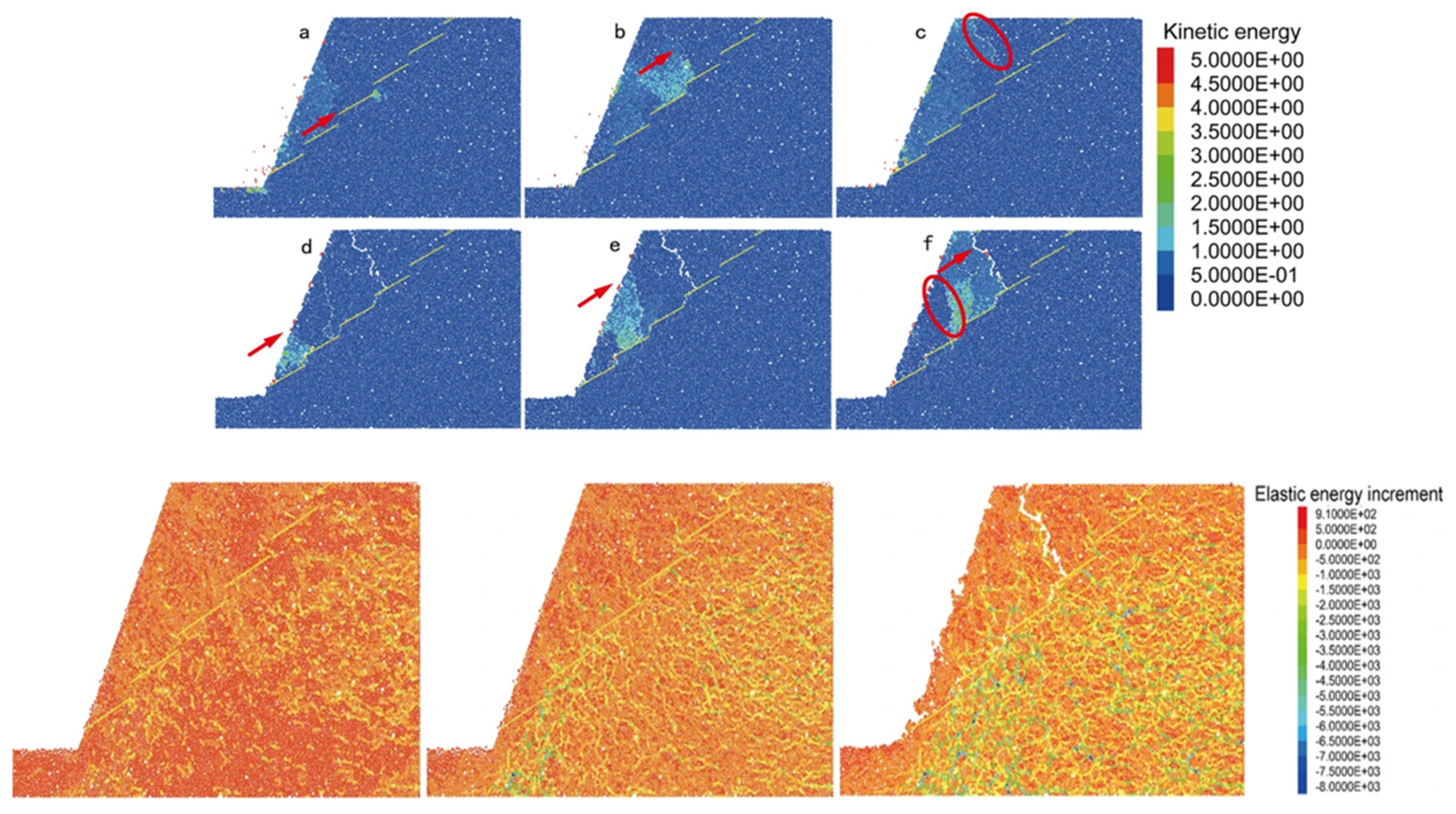 Preprints 156121 g014