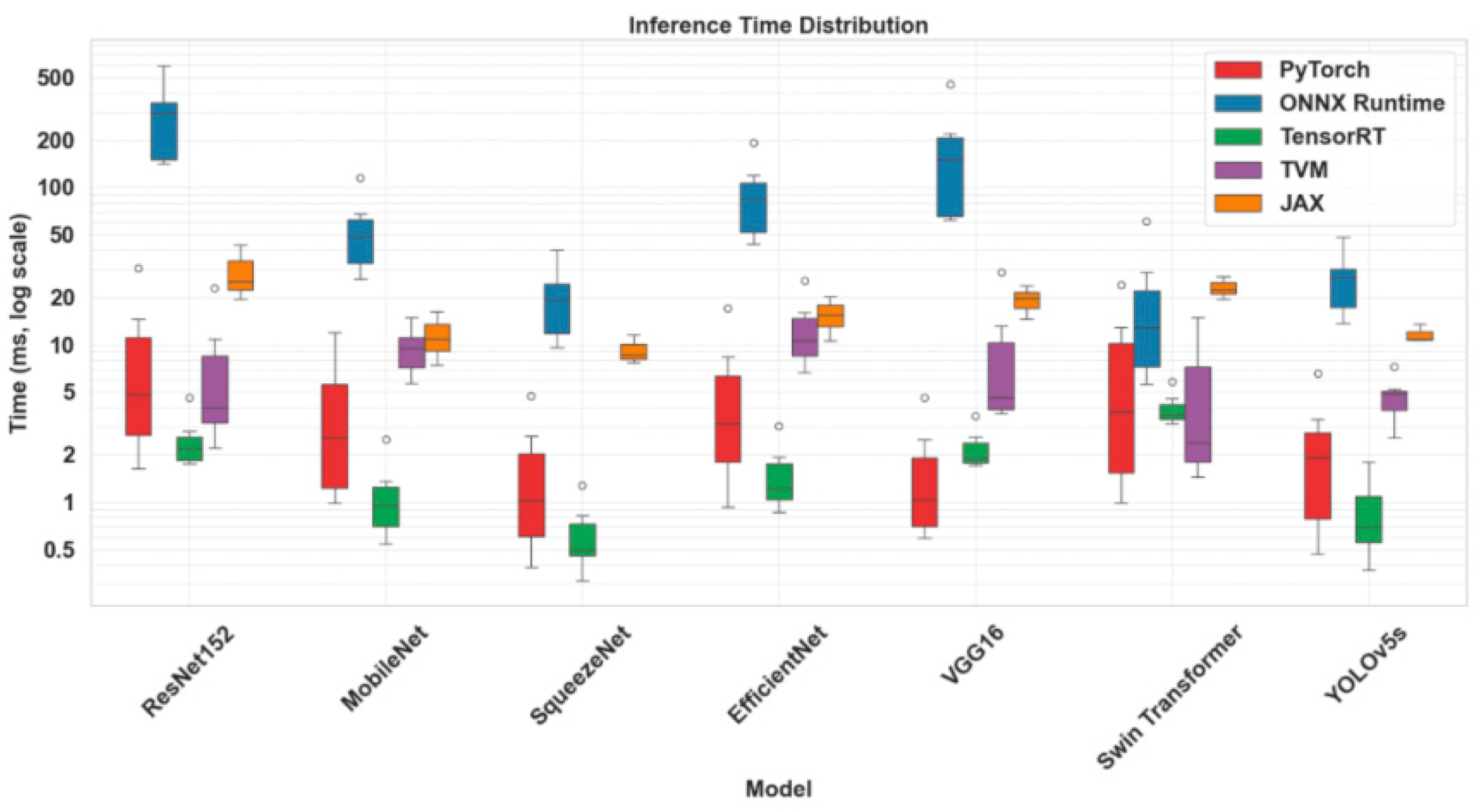 Preprints 180931 g001