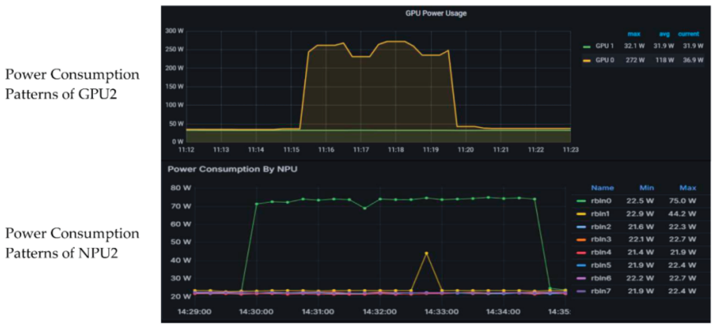 Preprints 180931 g003
