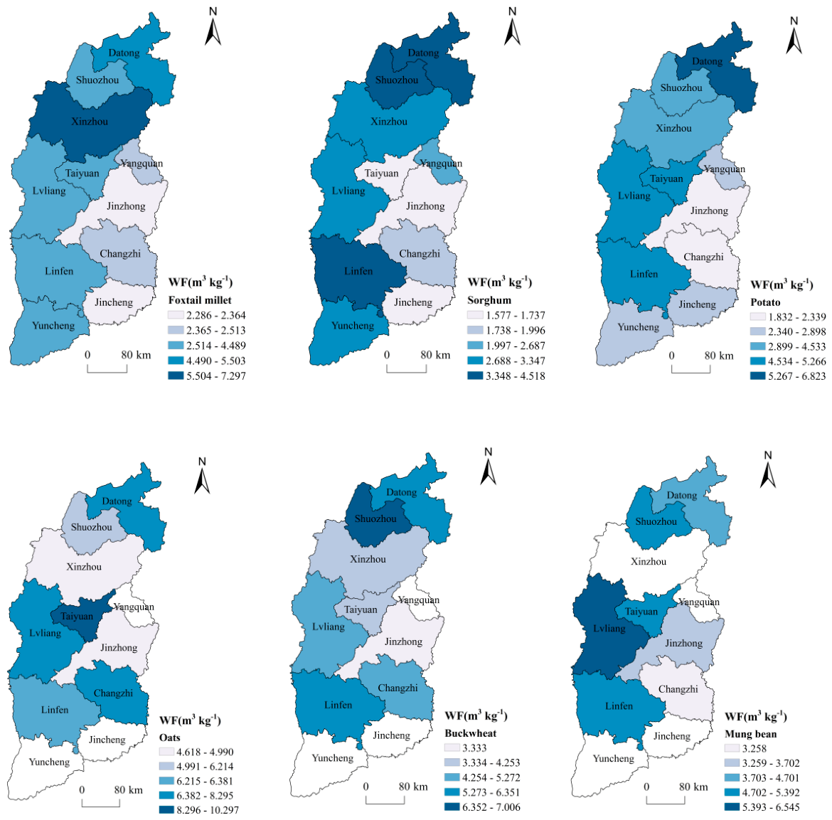 Preprints 229626 g003