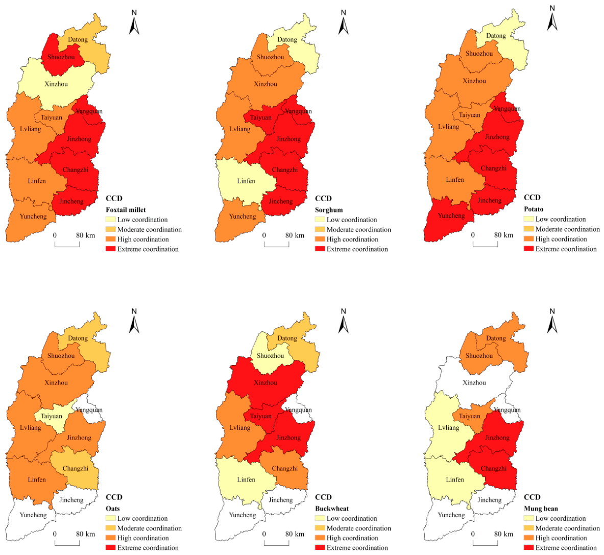 Preprints 229626 g005