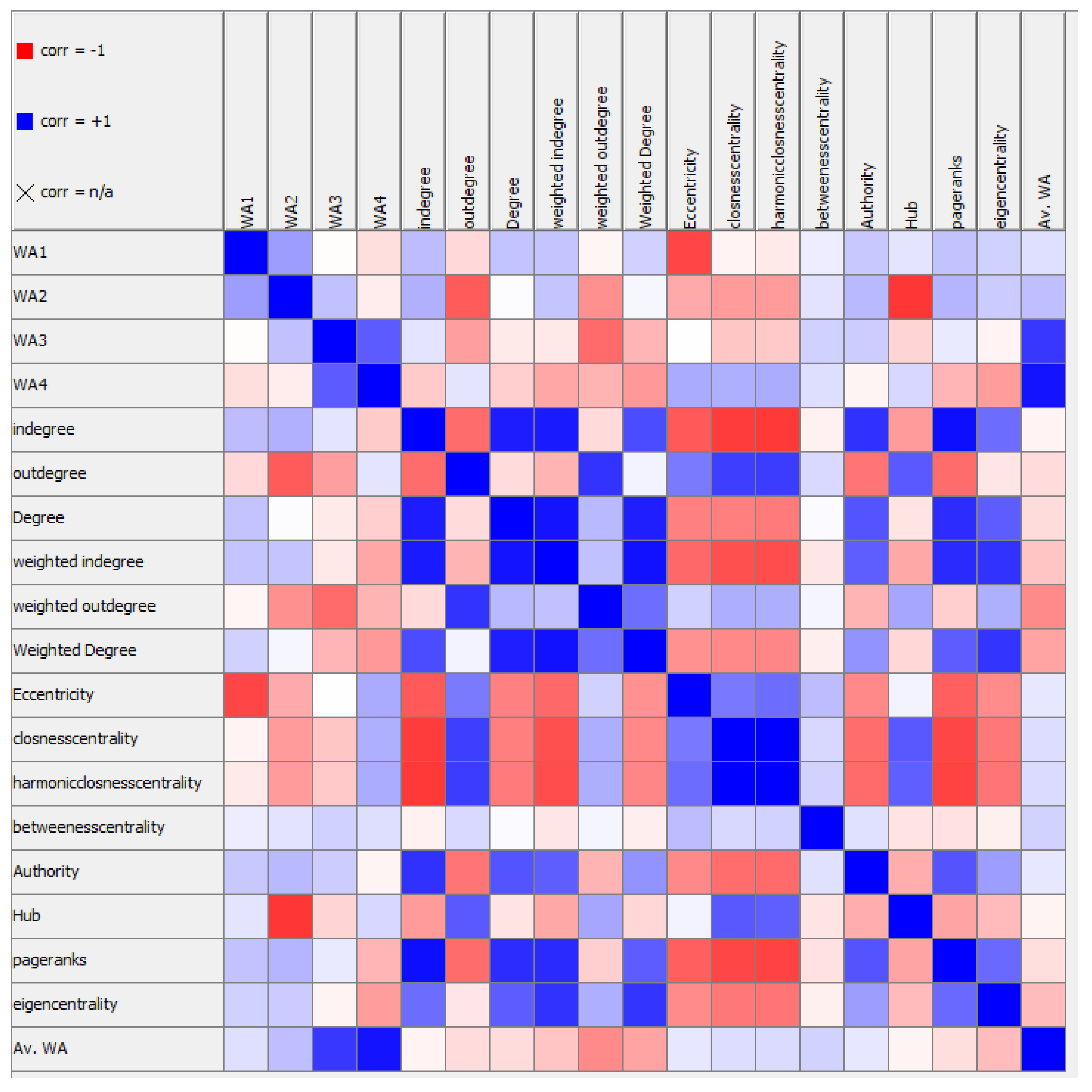 Preprints 100963 g007