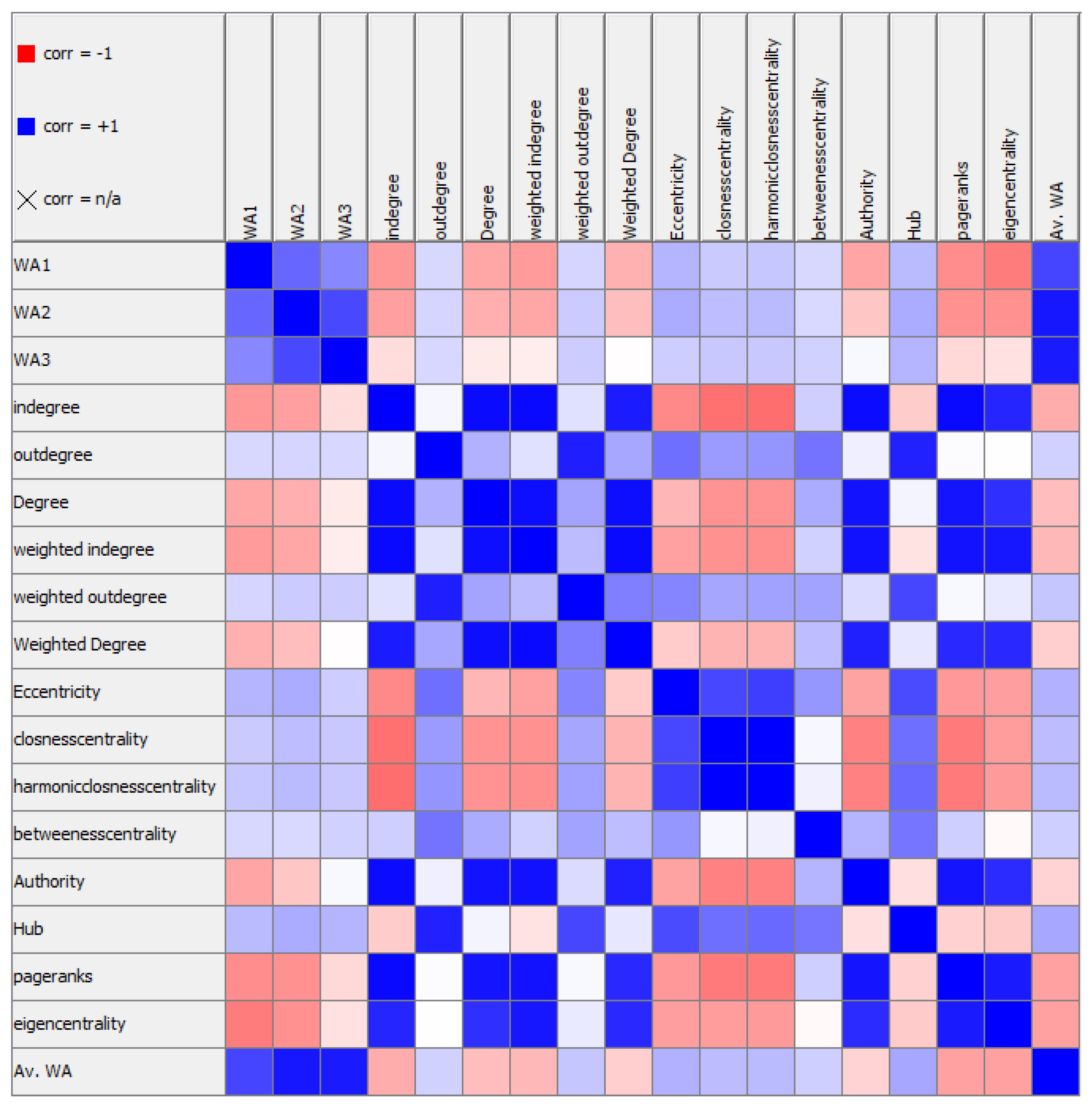 Preprints 100963 g008