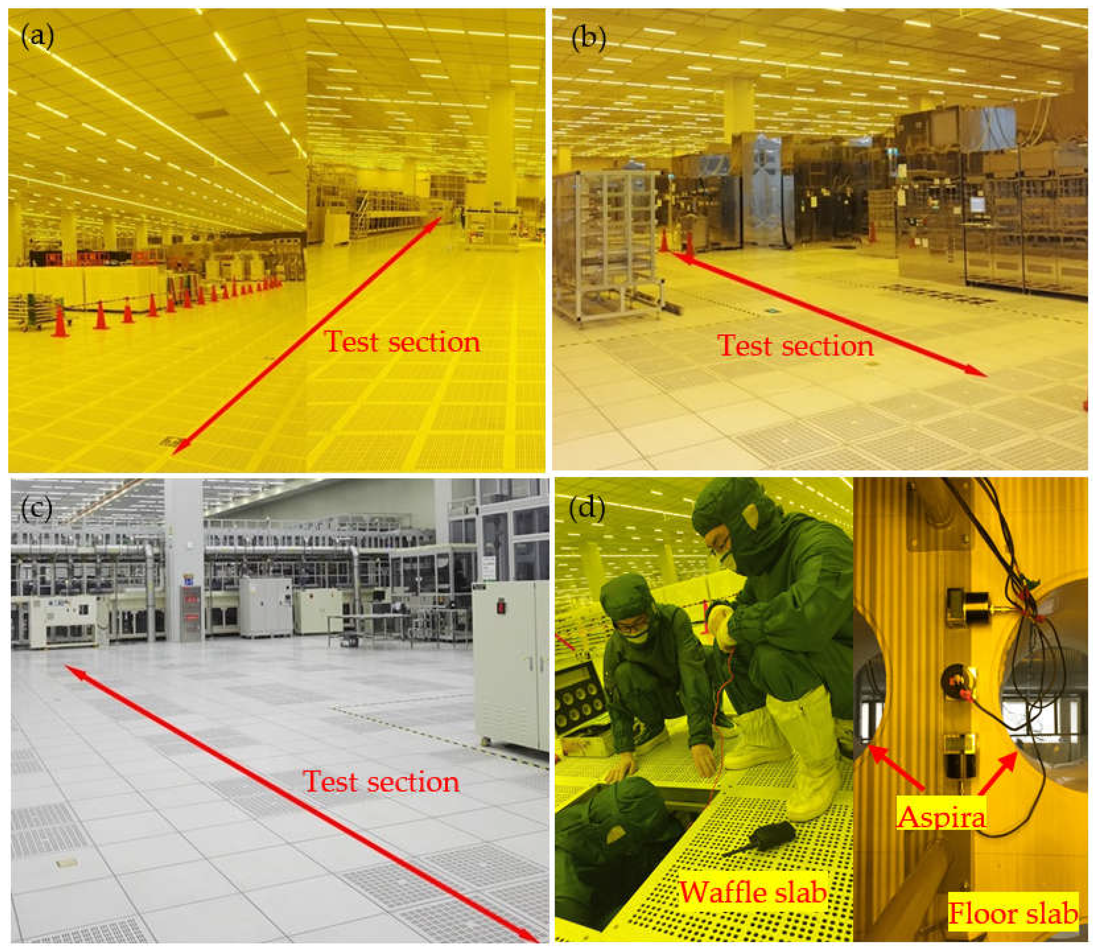 Preprints 86533 g003