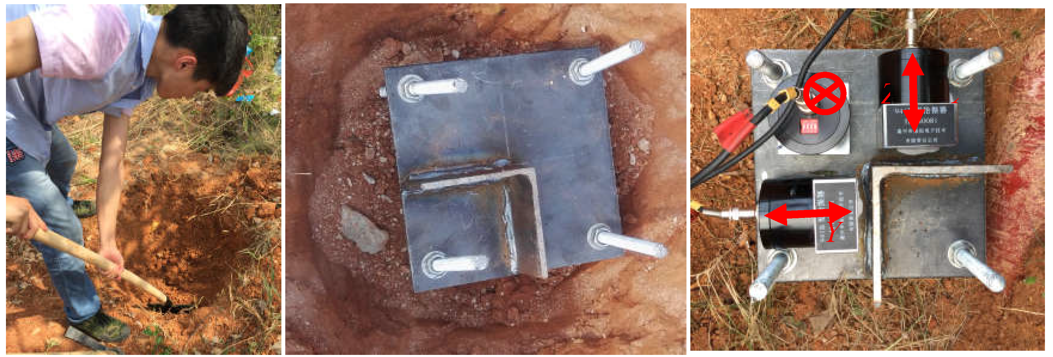 Preprints 86533 g004