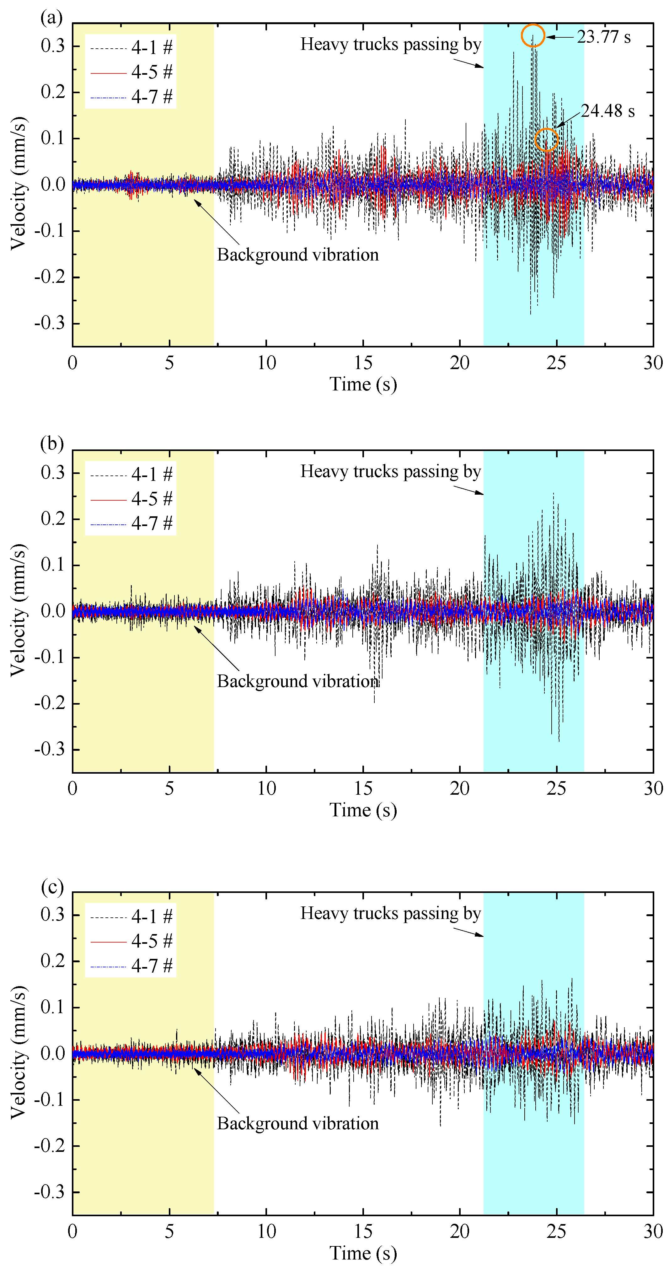 Preprints 86533 g006