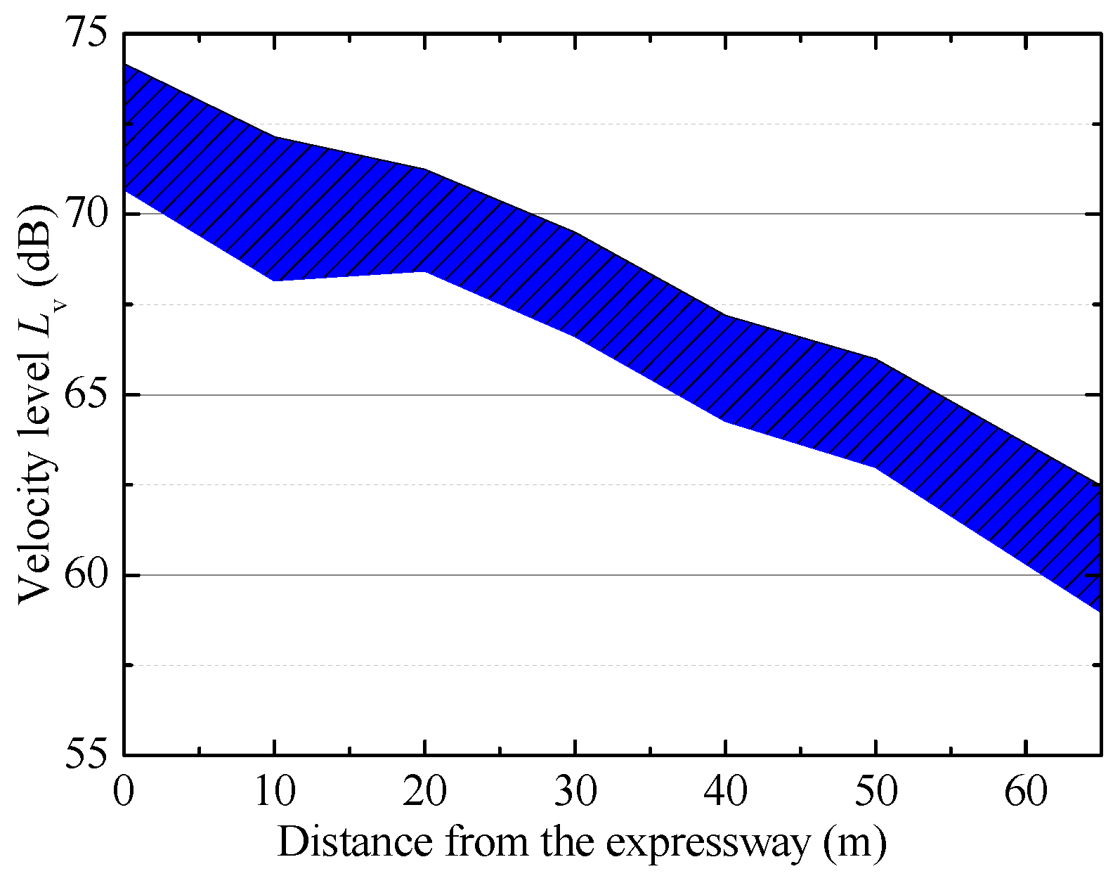 Preprints 86533 g009