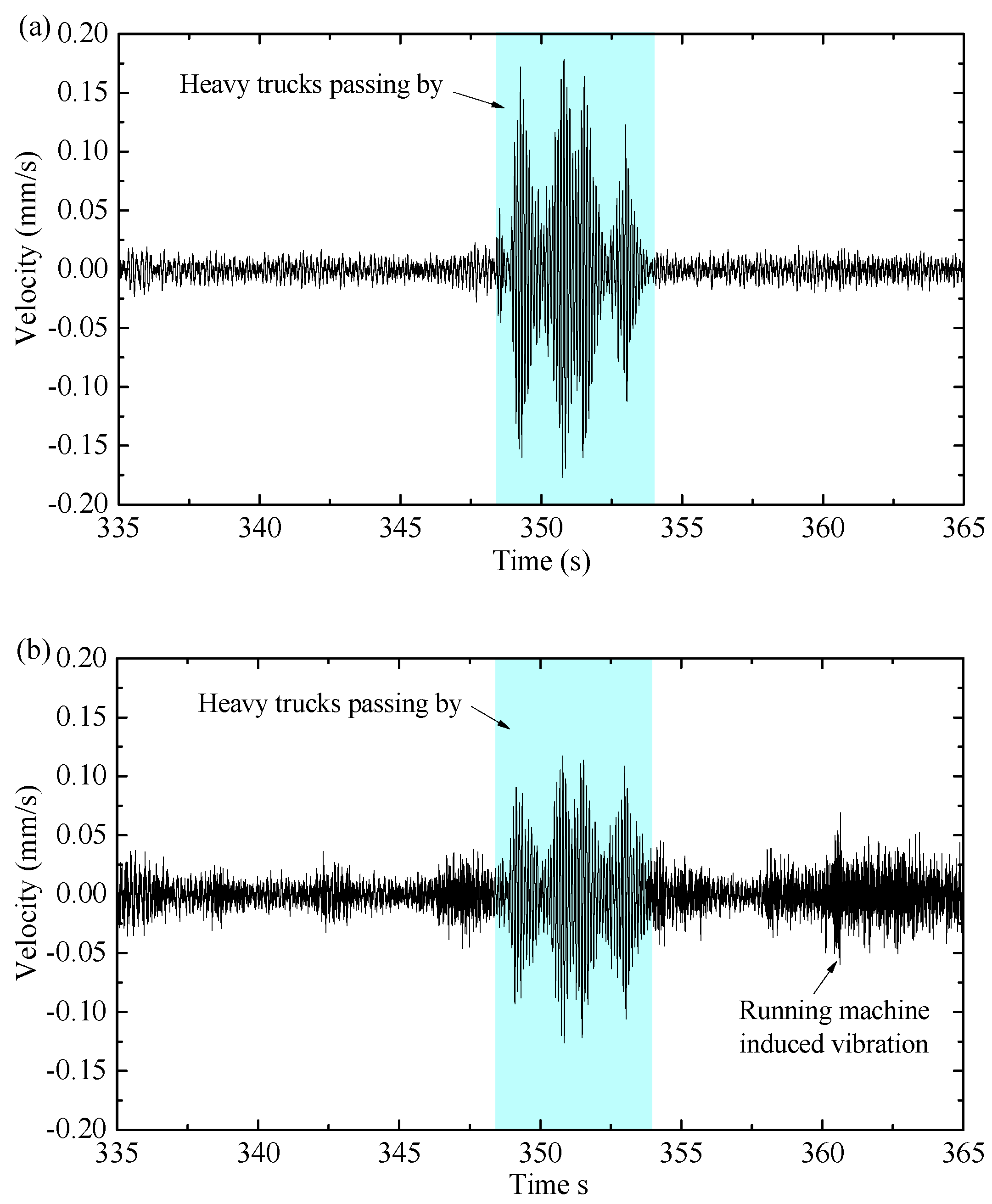 Preprints 86533 g010