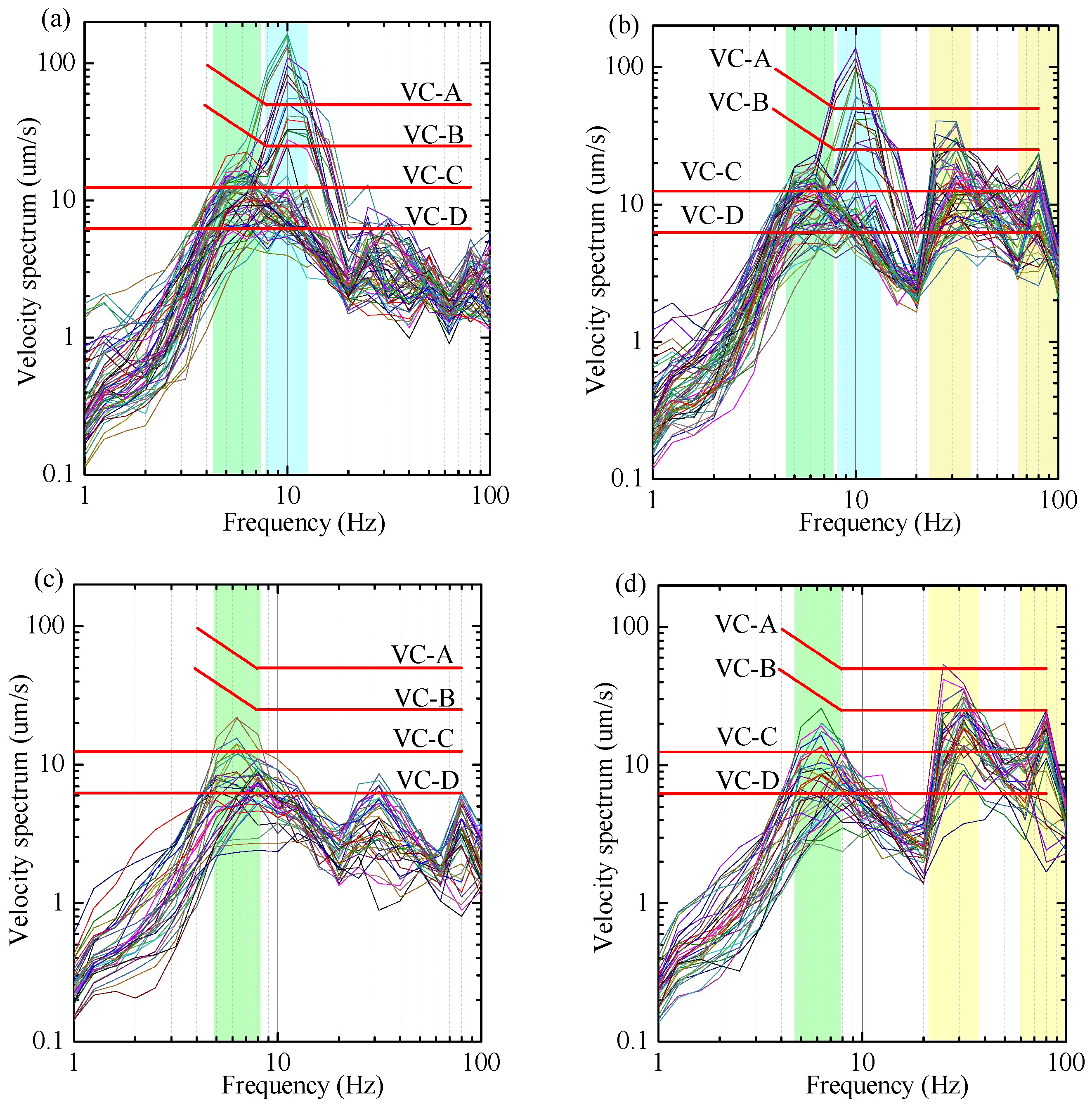 Preprints 86533 g013