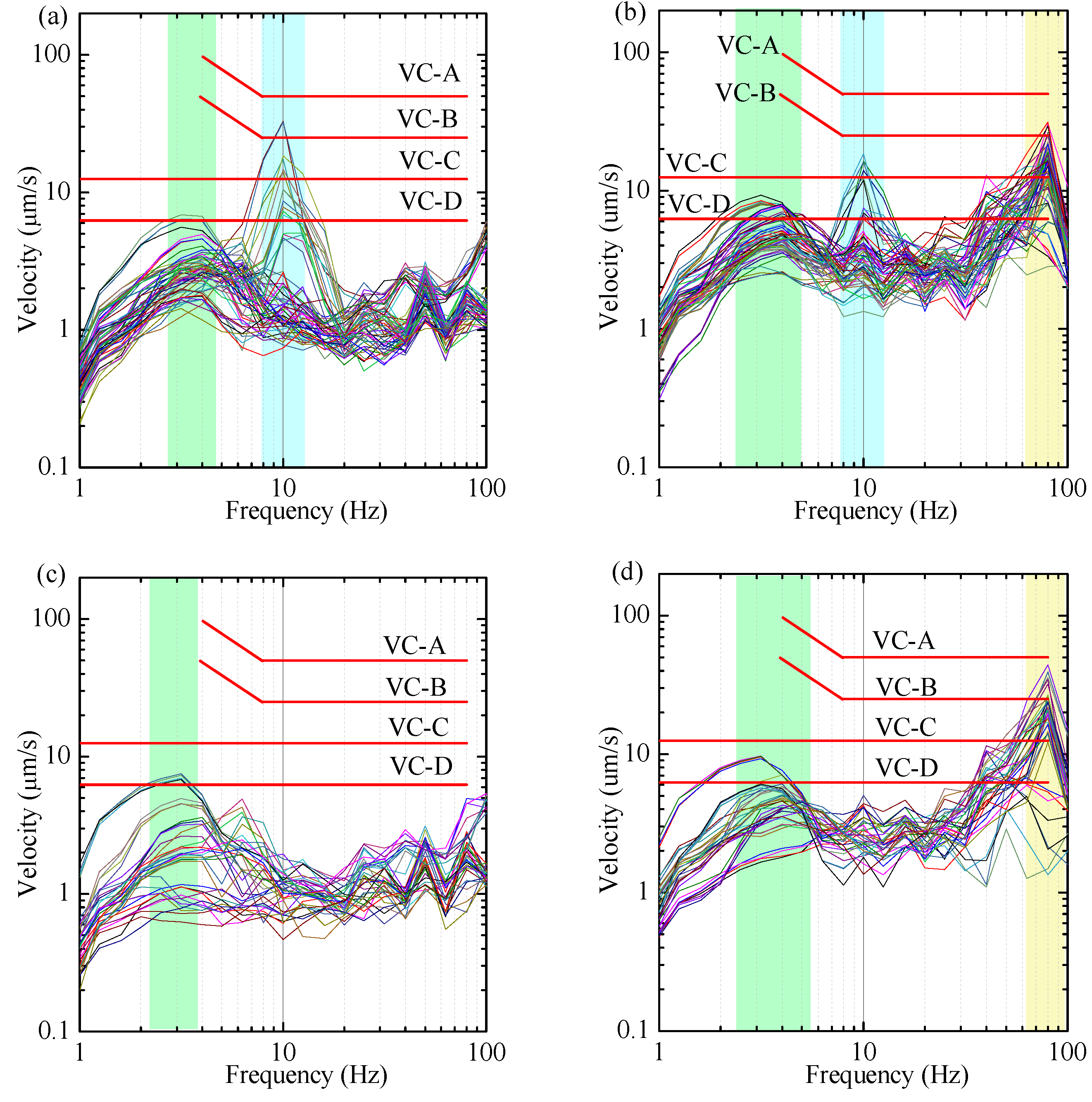 Preprints 86533 g014
