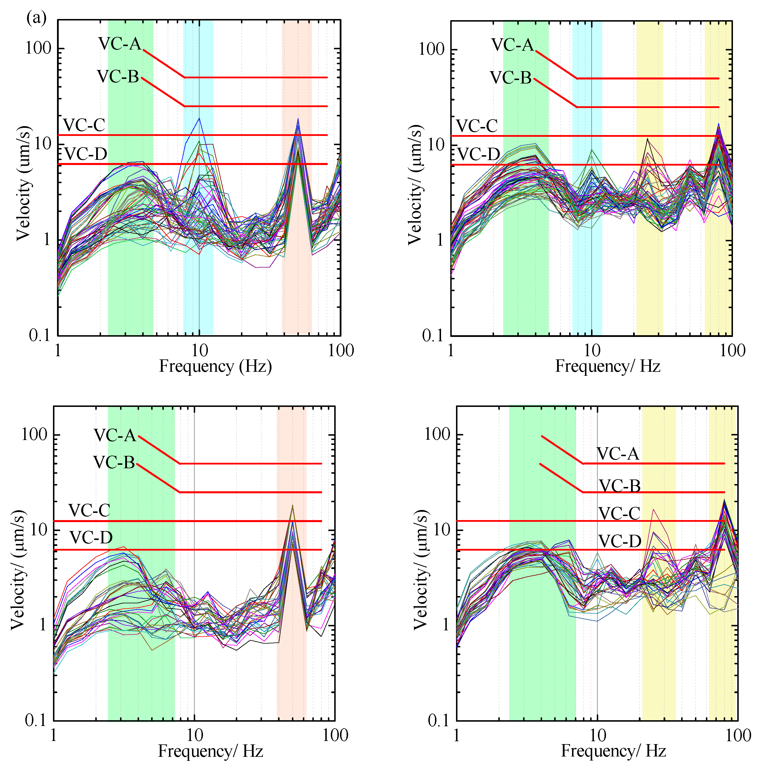 Preprints 86533 g015