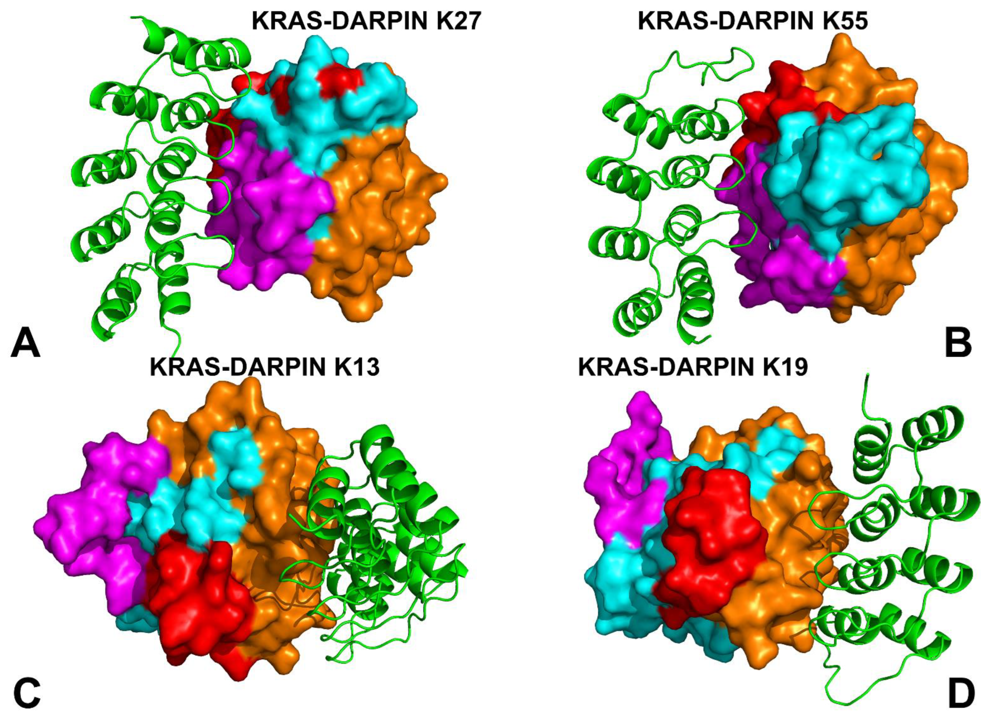 Preprints 160063 g001