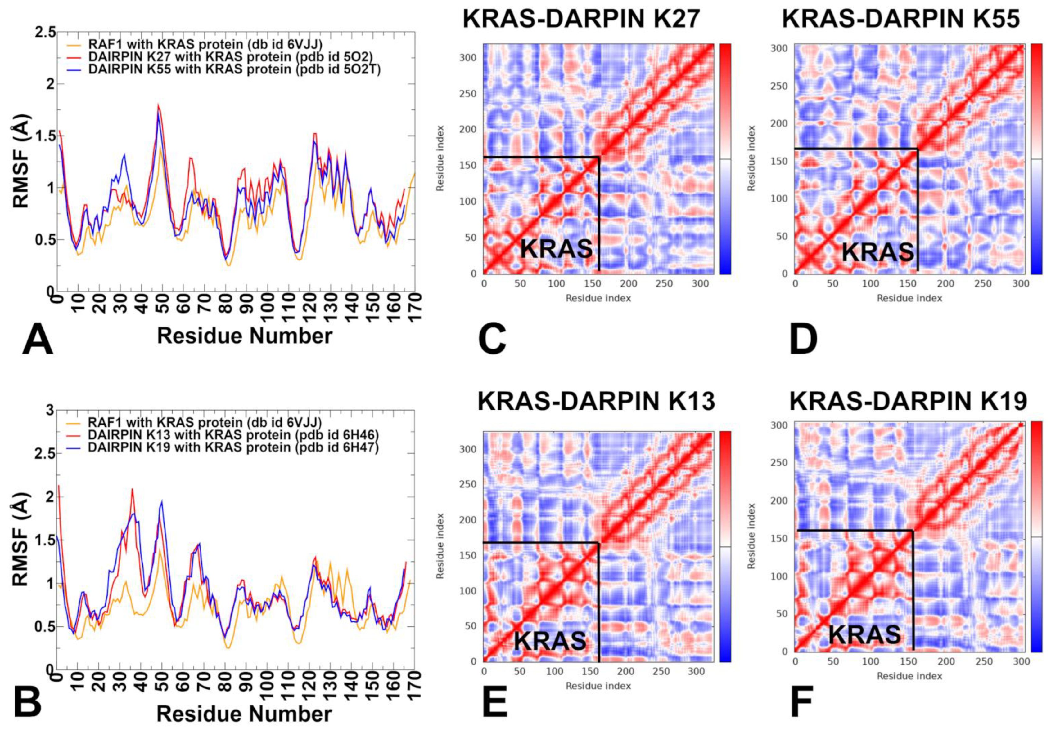 Preprints 160063 g002