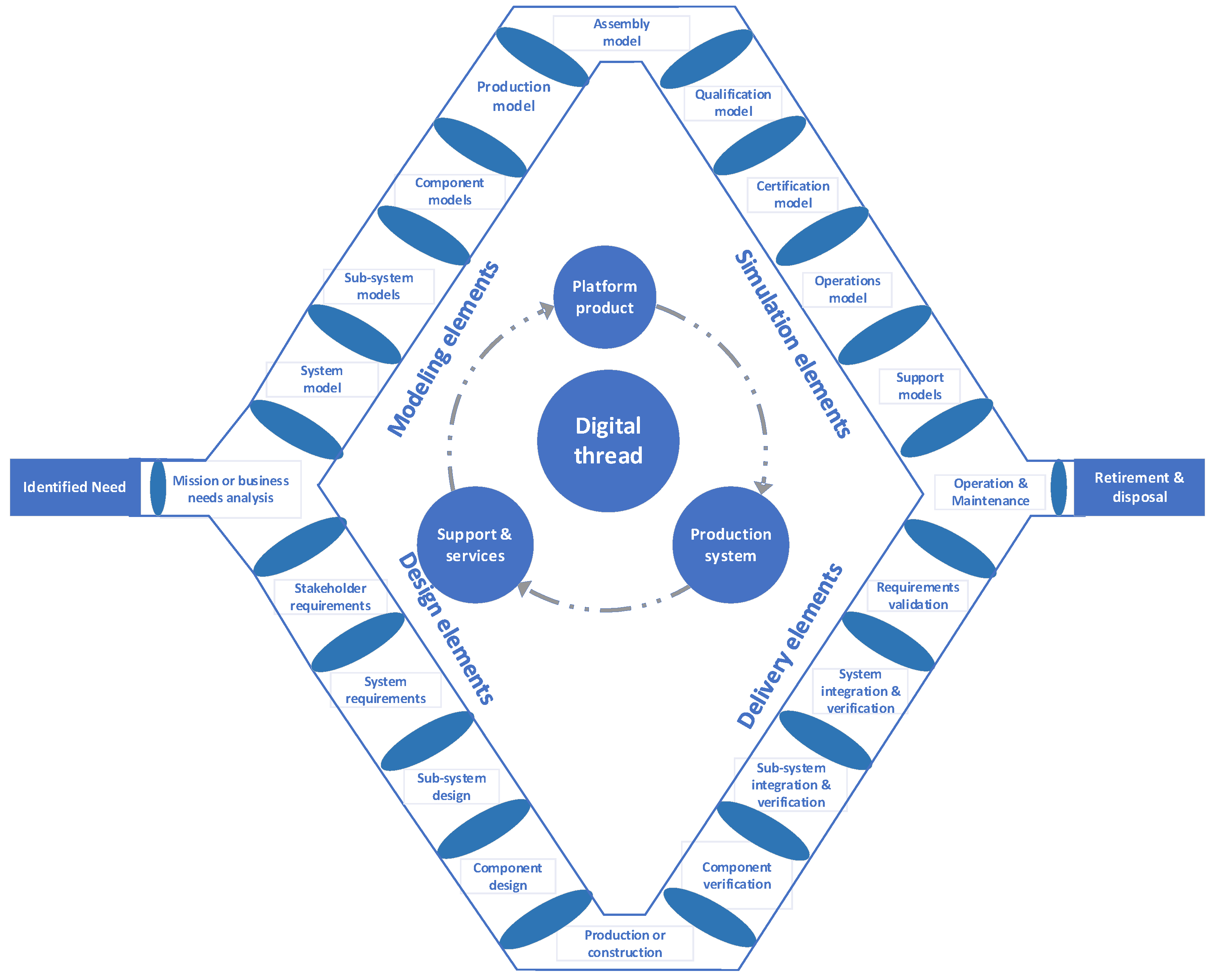 Preprints 201652 g002