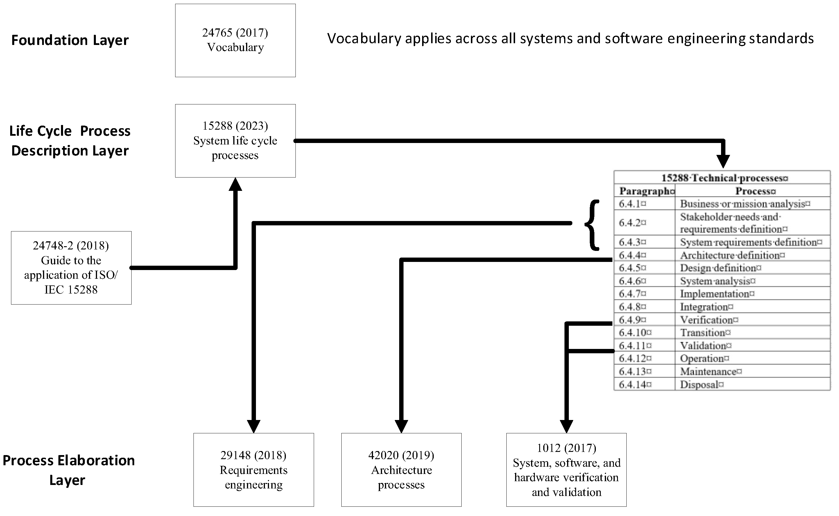 Preprints 201652 g003