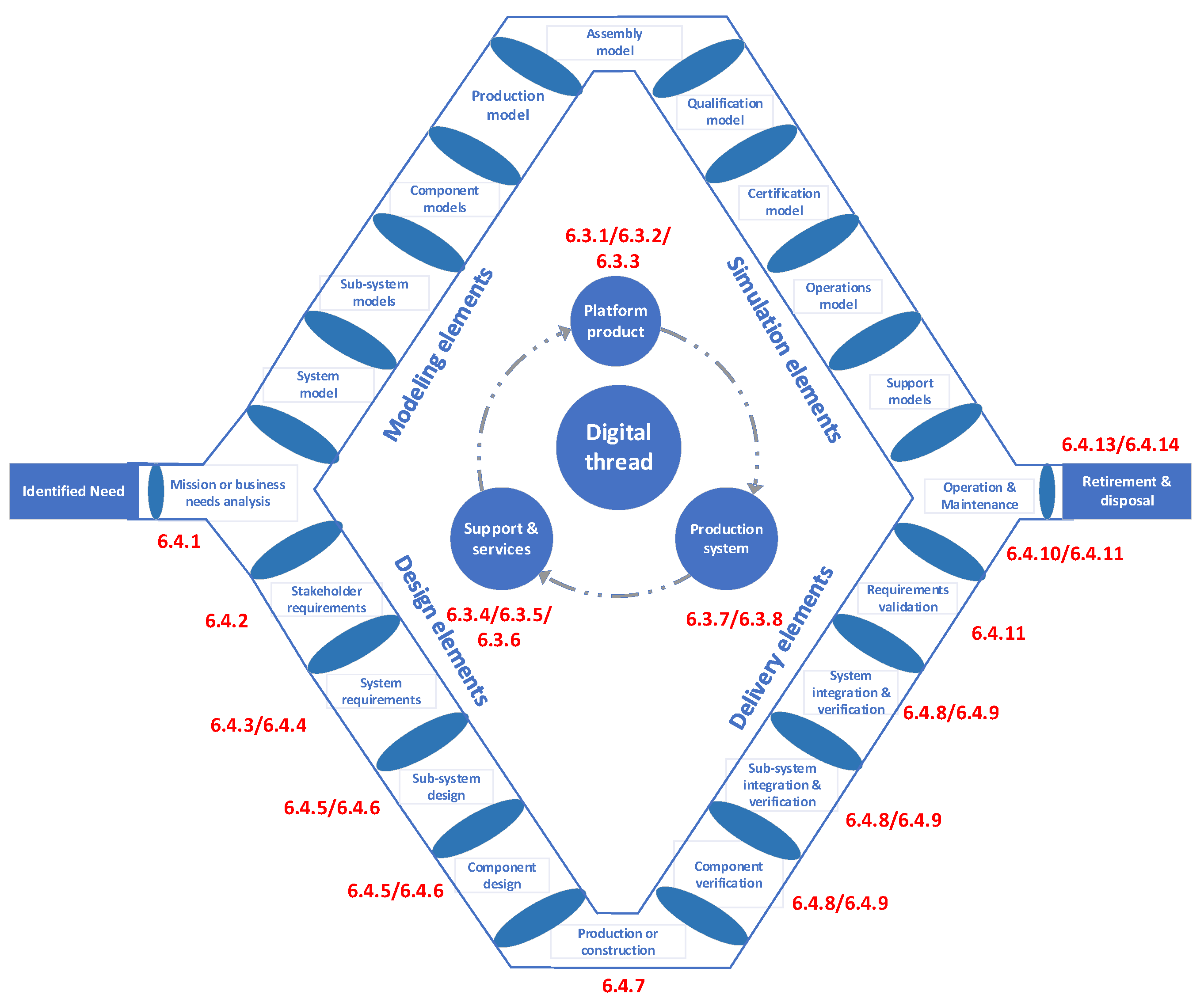 Preprints 201652 g004