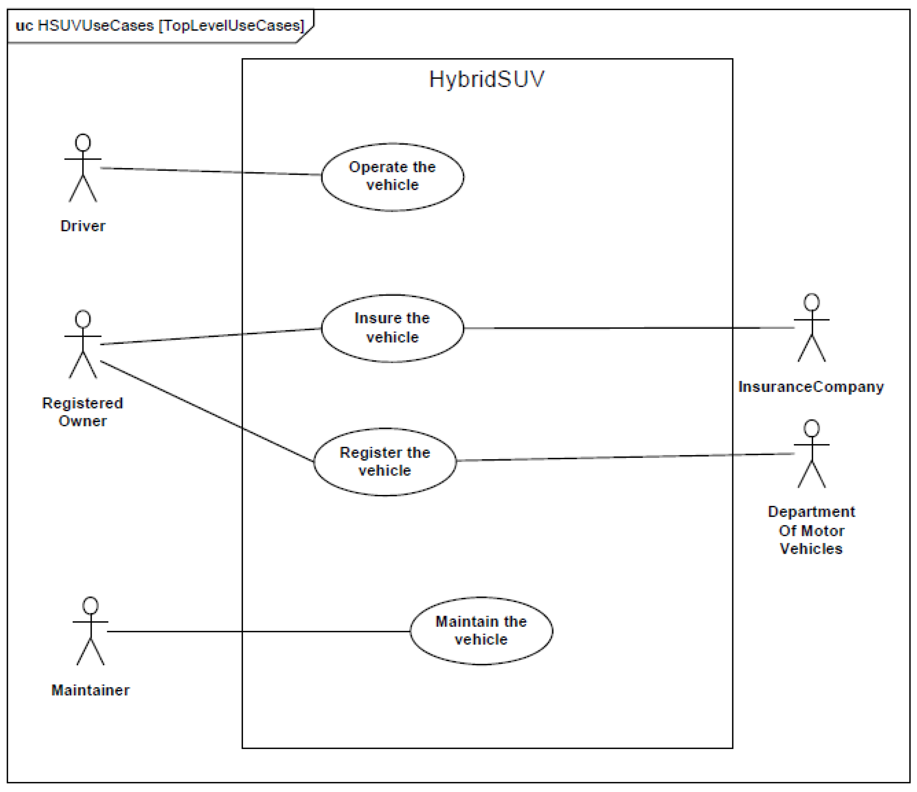 Preprints 201652 g007