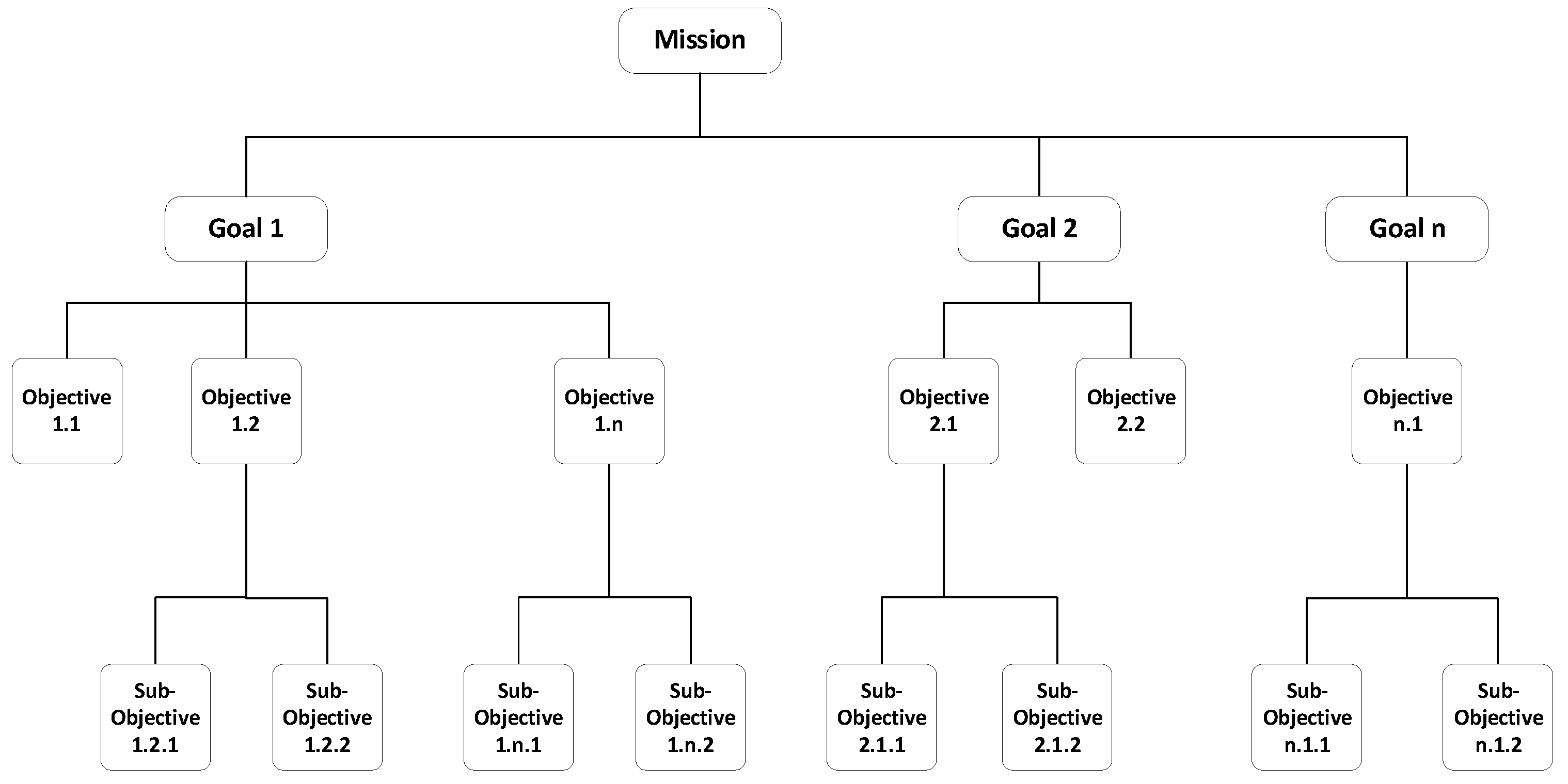 Preprints 201652 g008