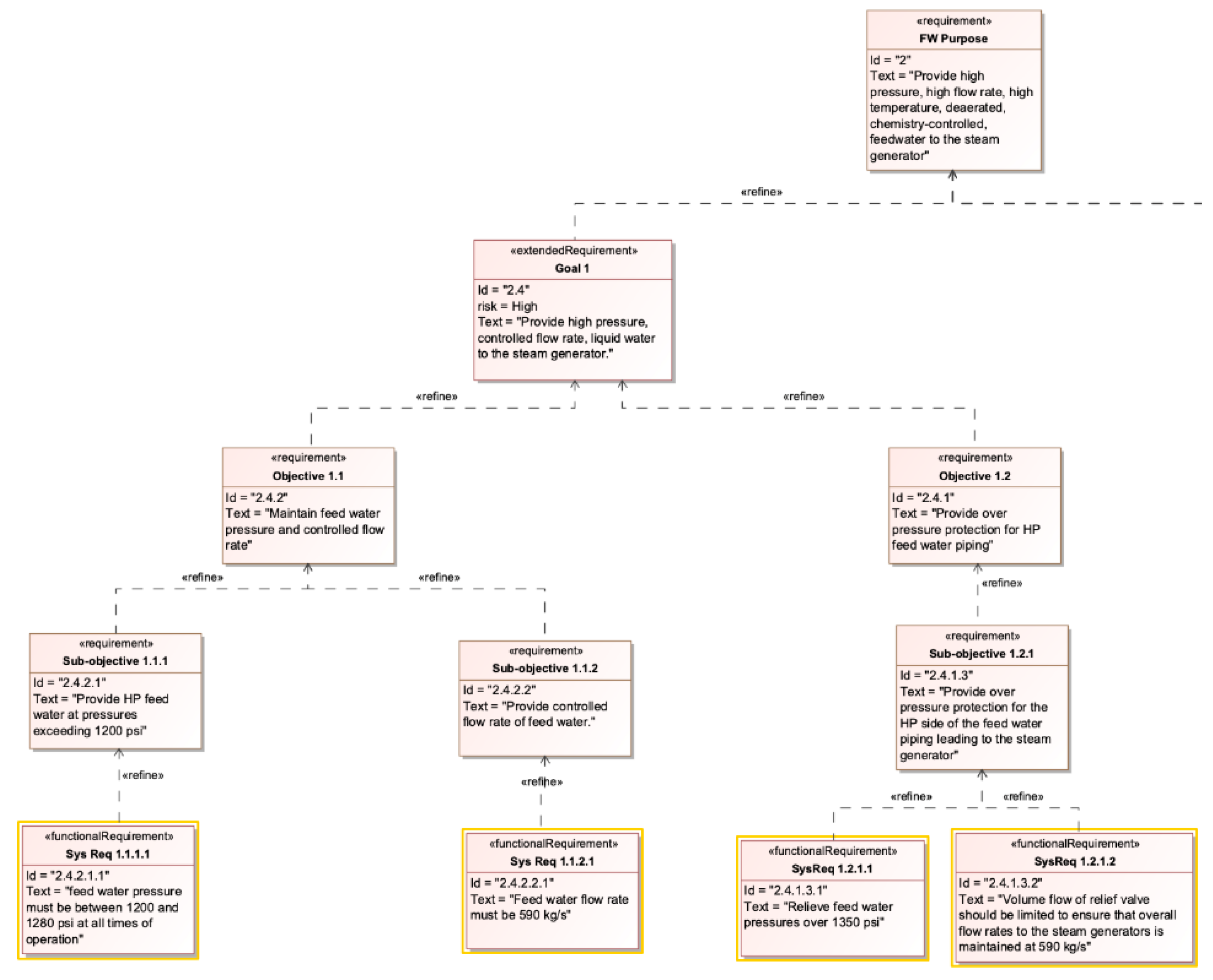 Preprints 201652 g009