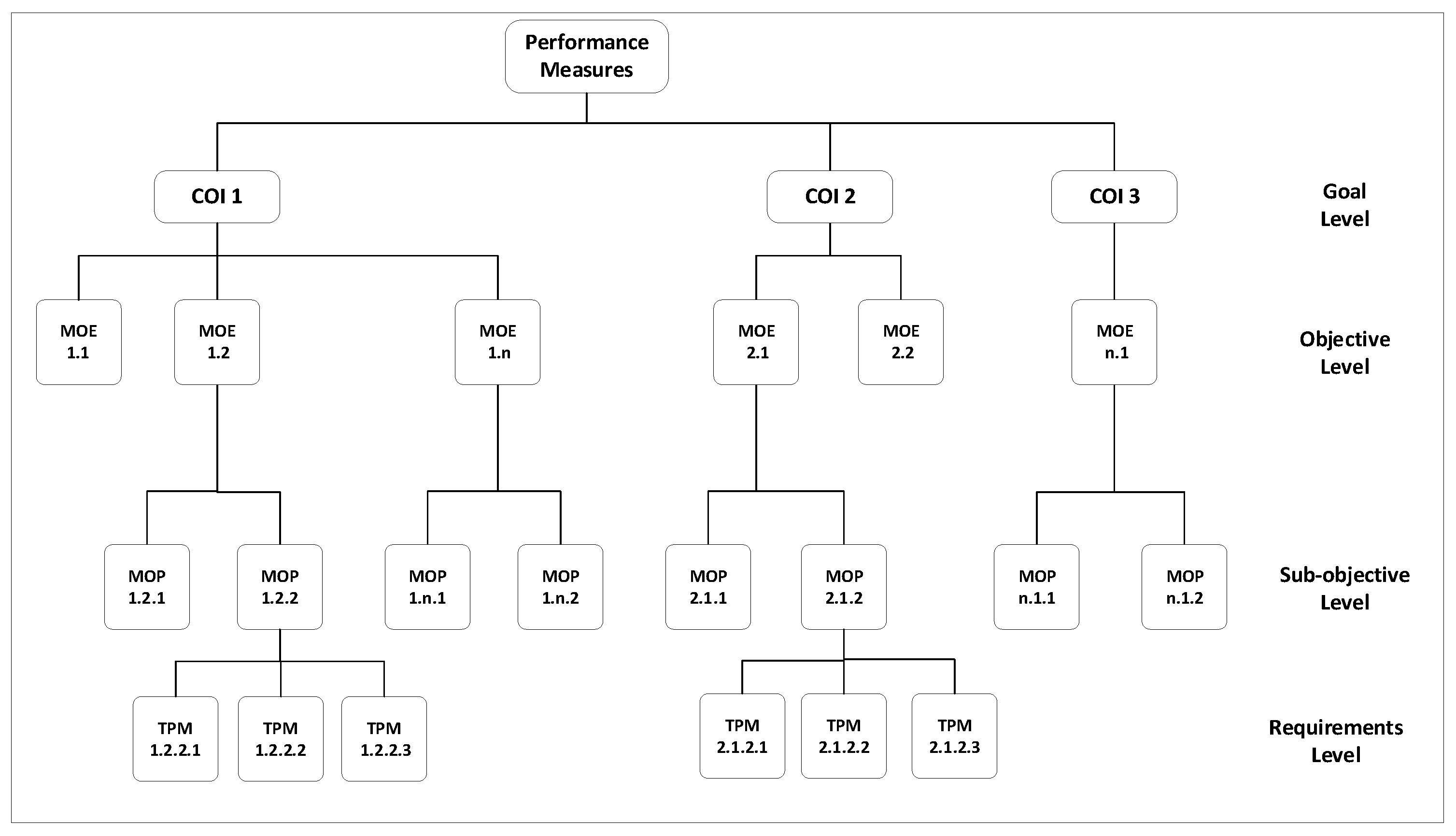 Preprints 201652 g010