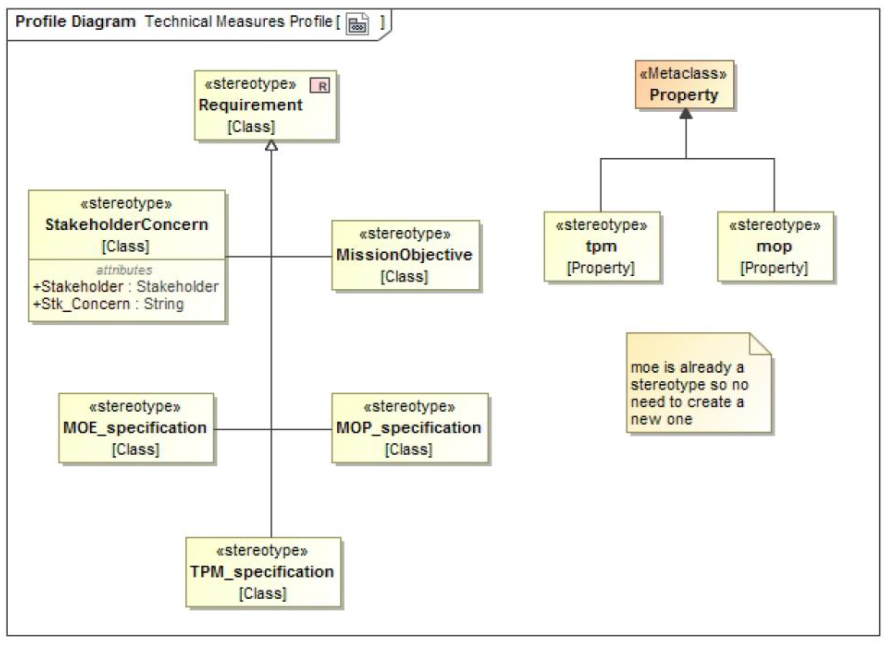 Preprints 201652 g011
