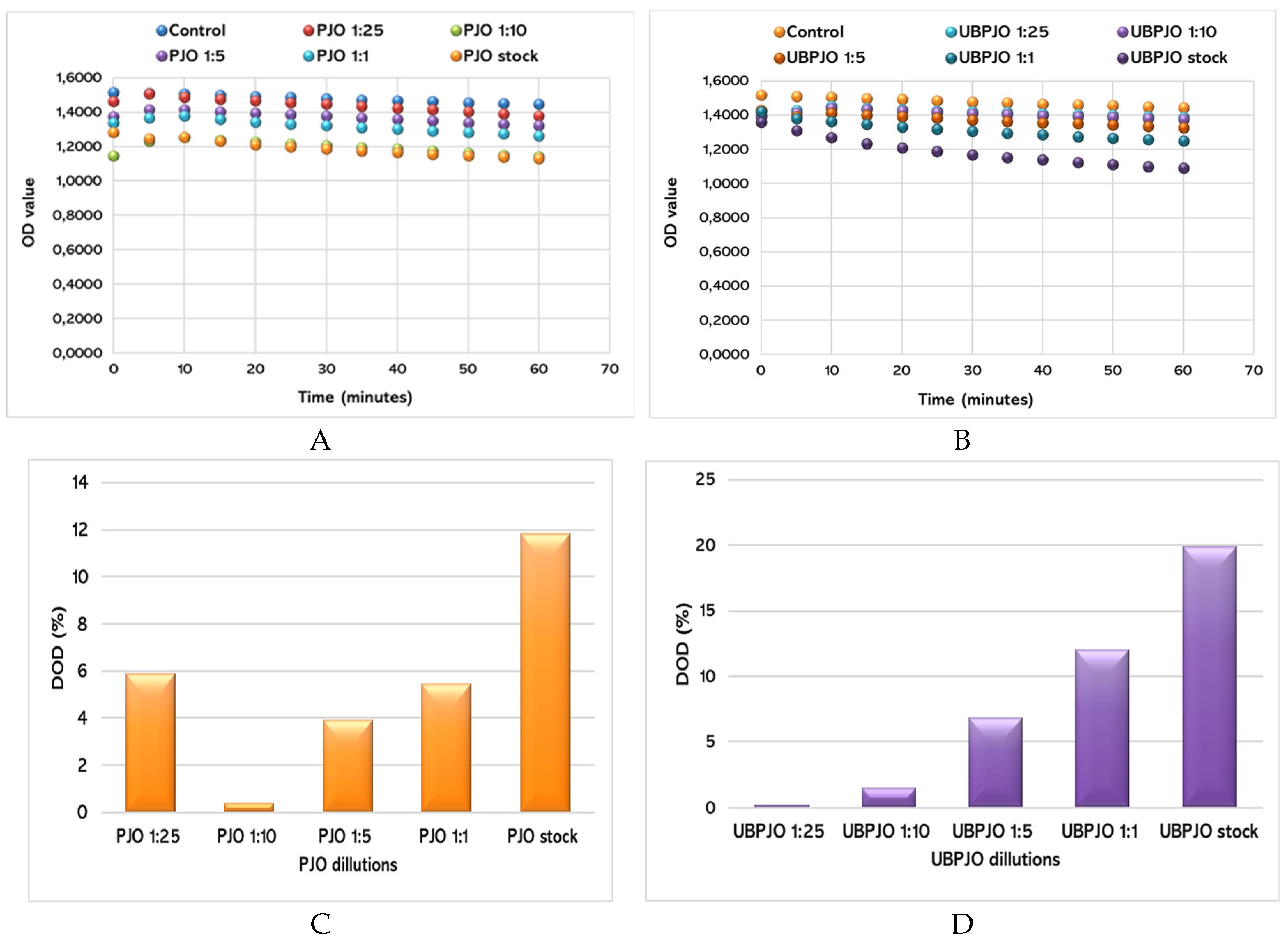 Preprints 204152 g001 Preprints 204152 g001