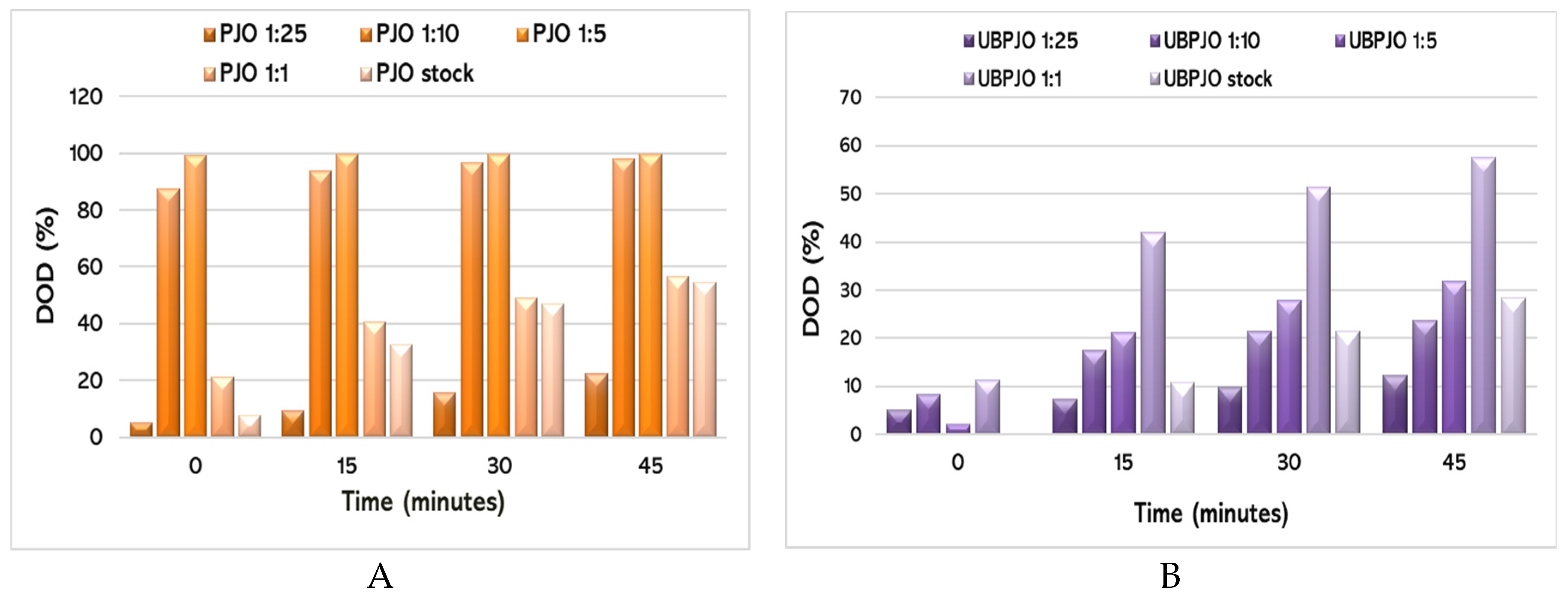 Preprints 204152 g002 Preprints 204152 g002